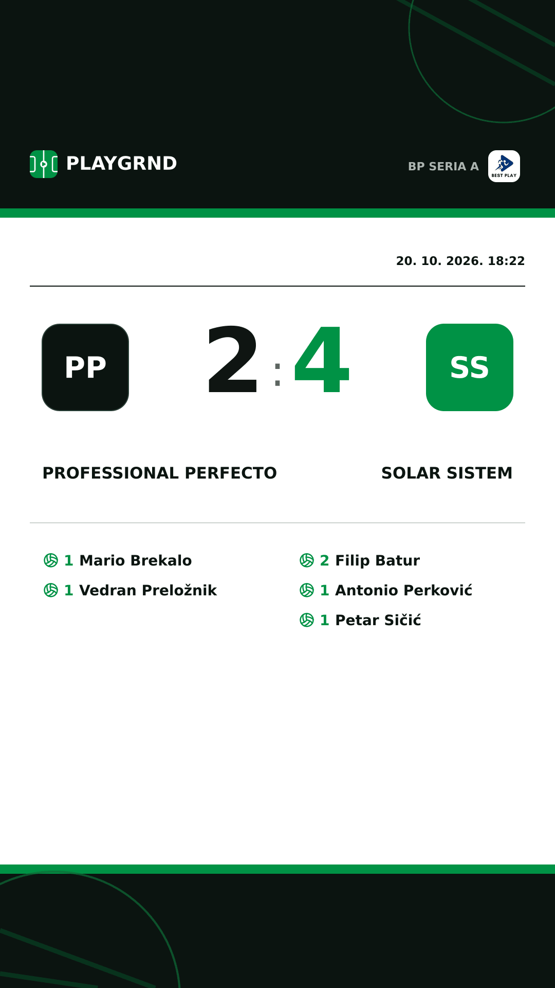 Instagram slika: Professional Perfecto 2:4 Solar Sistem