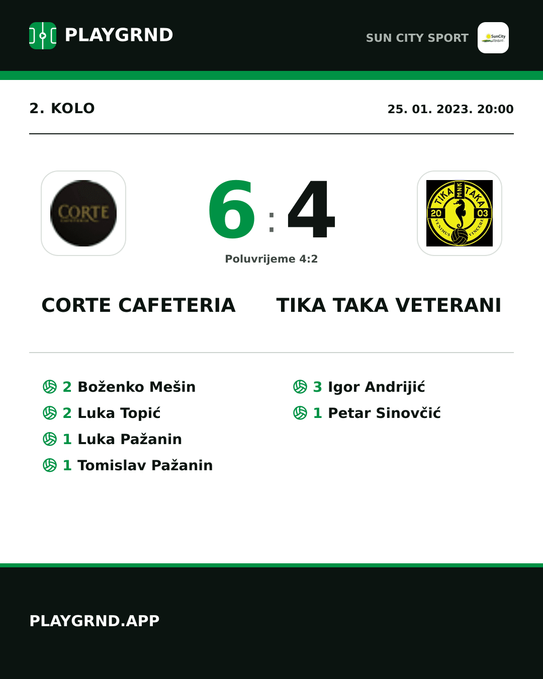 Instagram slika: Corte Cafeteria 6:4 Tika Taka Veterani