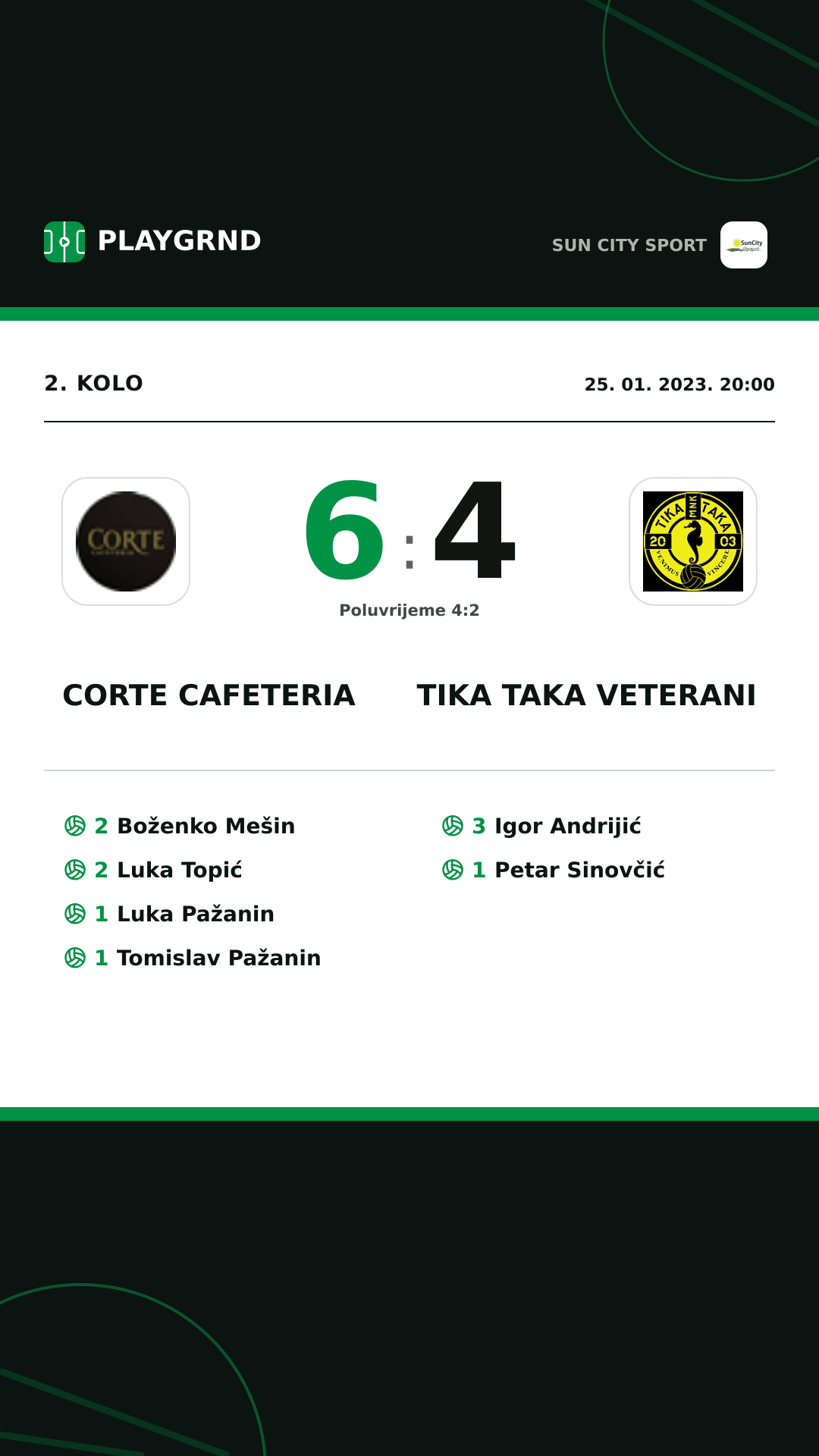 Instagram slika: Corte Cafeteria 6:4 Tika Taka Veterani