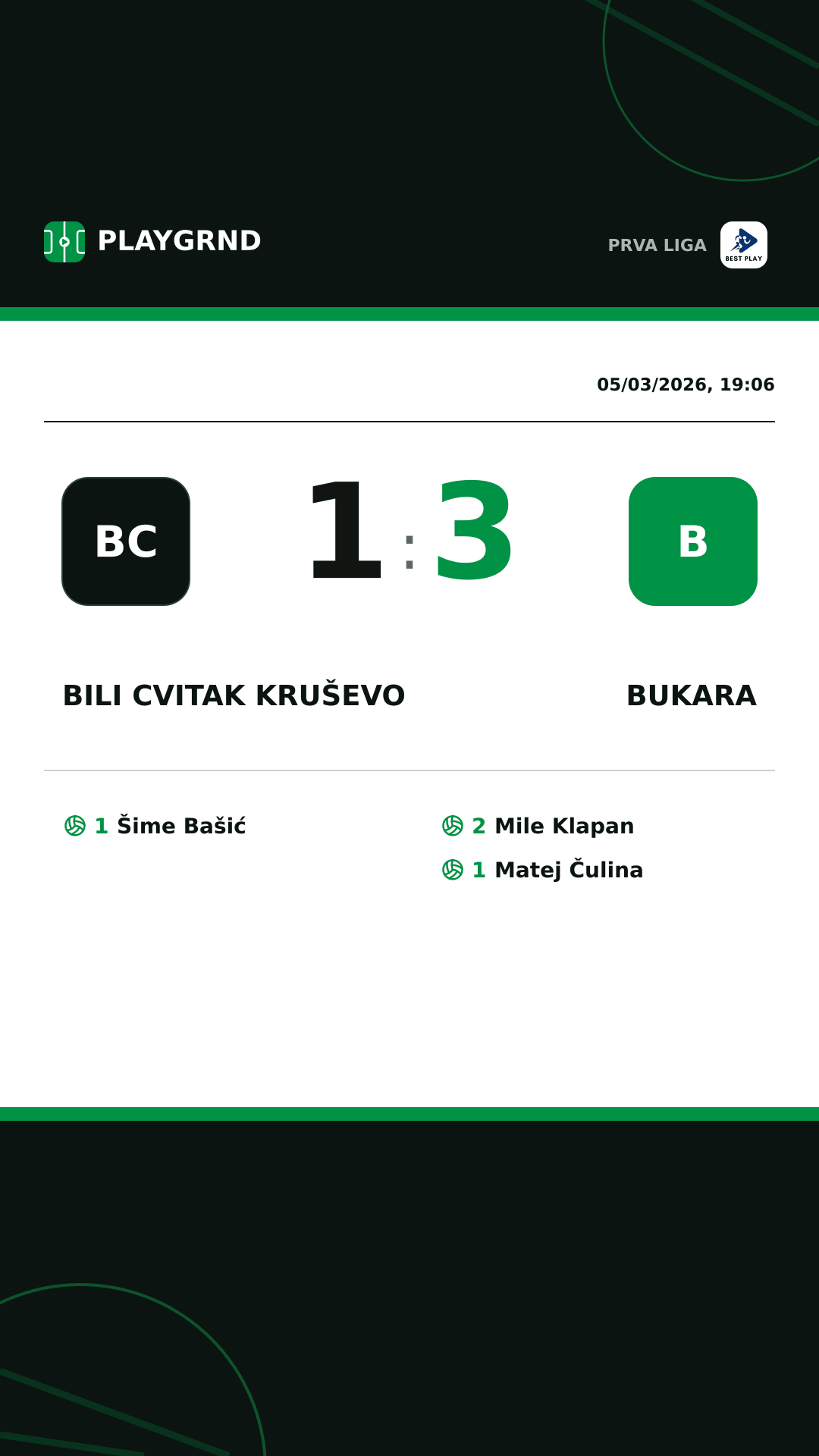 Instagram artwork: Bili Cvitak Kruševo 1:3 Bukara