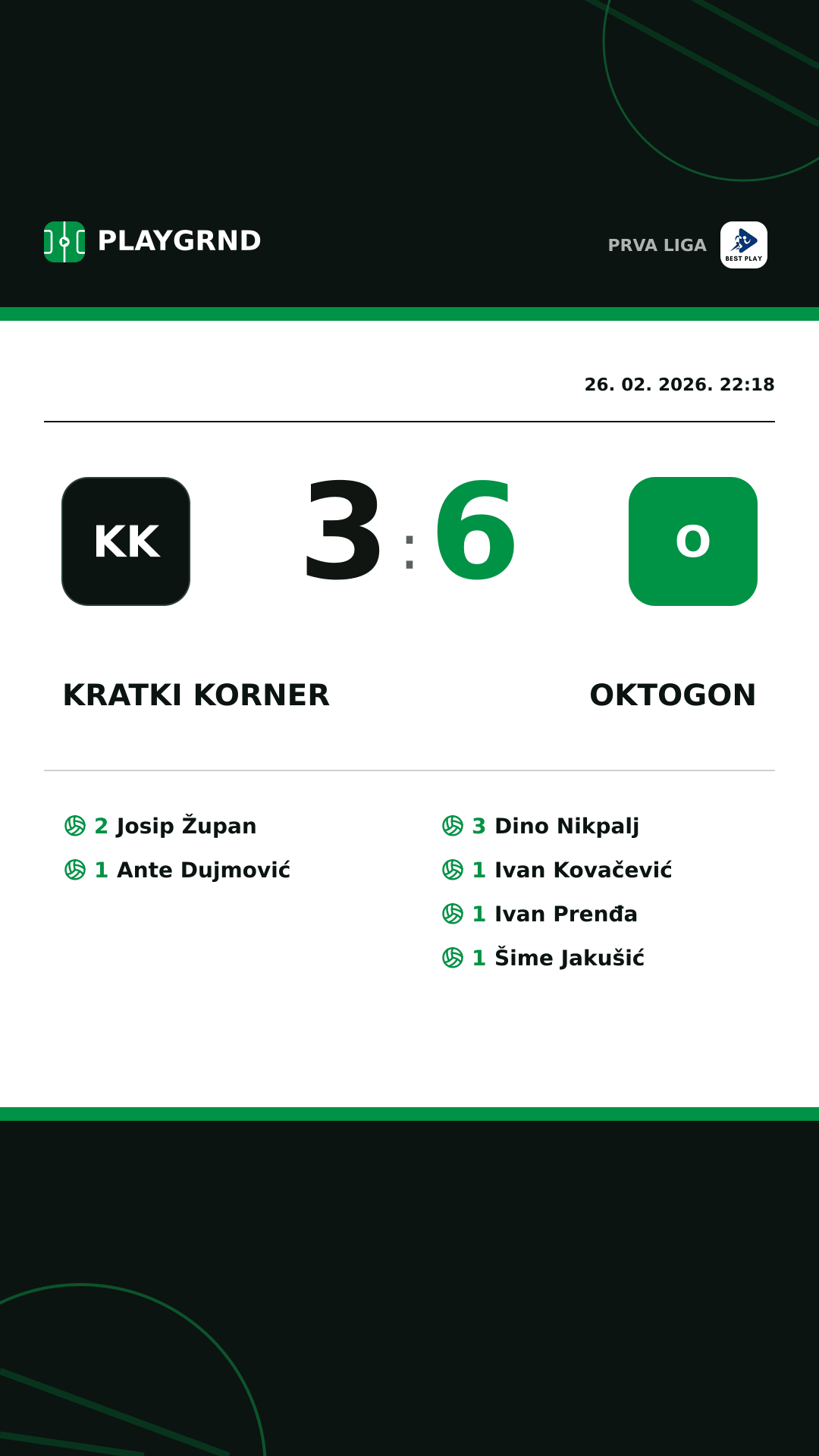Instagram slika: Kratki Korner 3:6 Oktogon