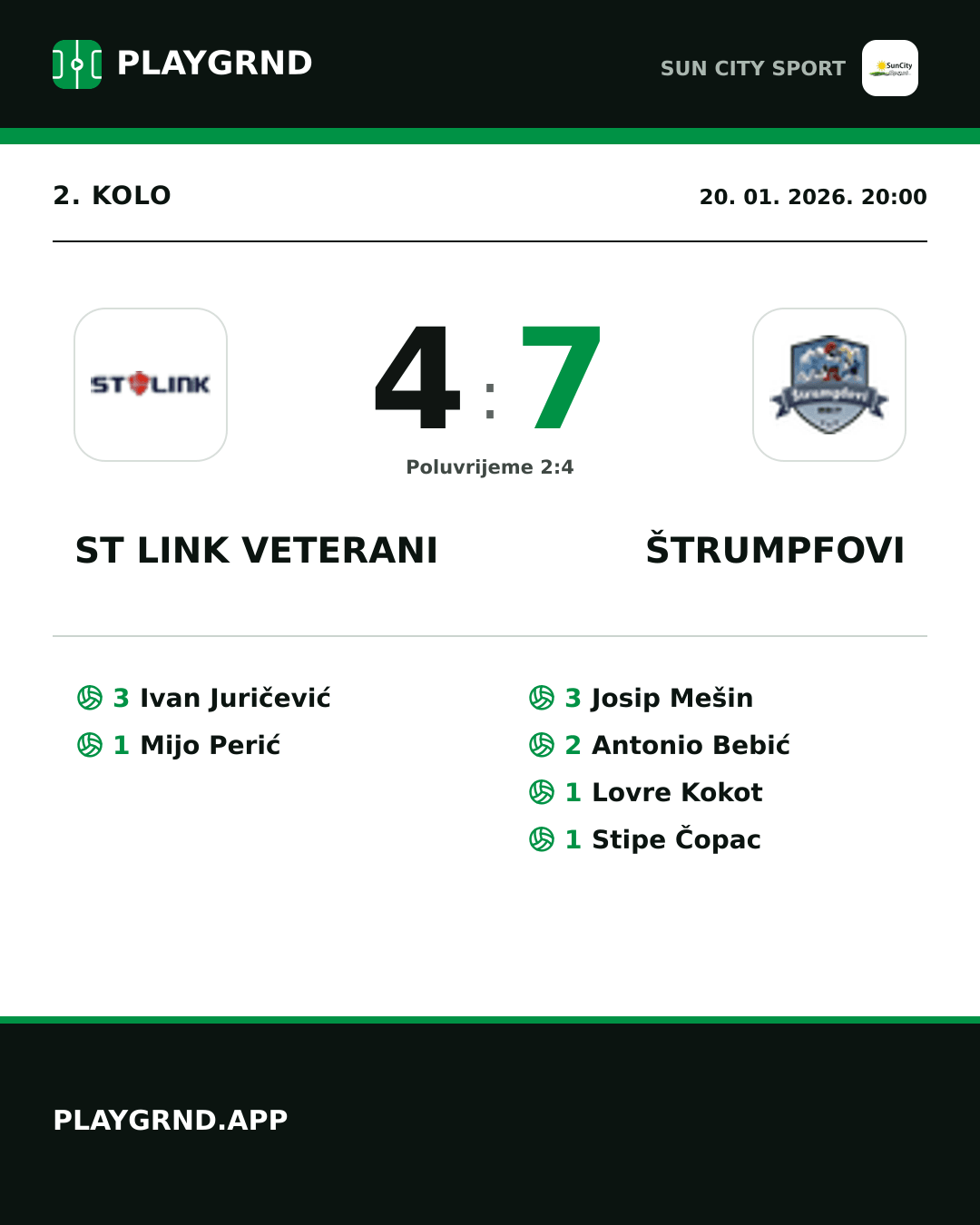 Instagram slika: ST Link Veterani 4:7 Štrumpfovi