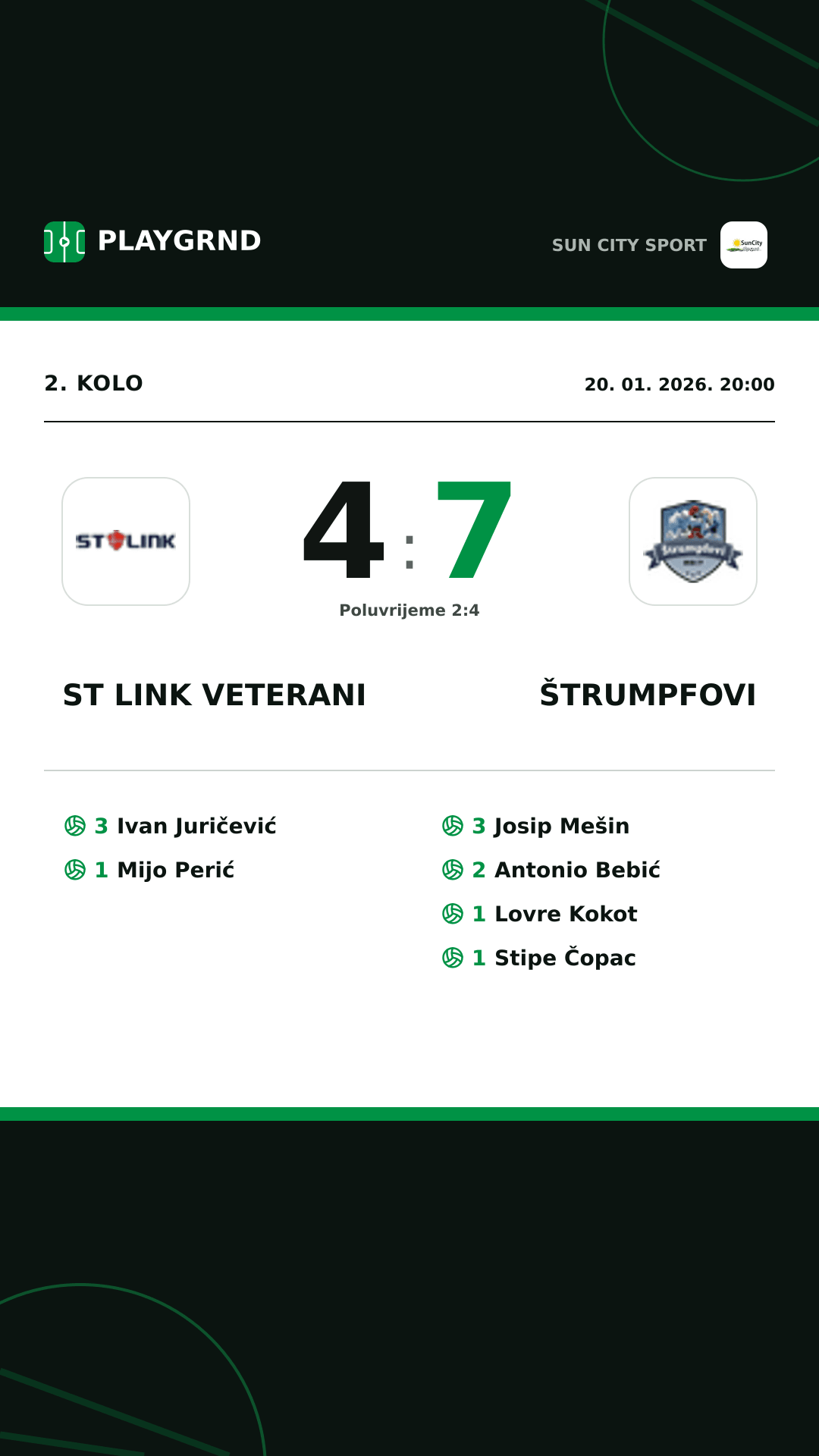 Instagram slika: ST Link Veterani 4:7 Štrumpfovi