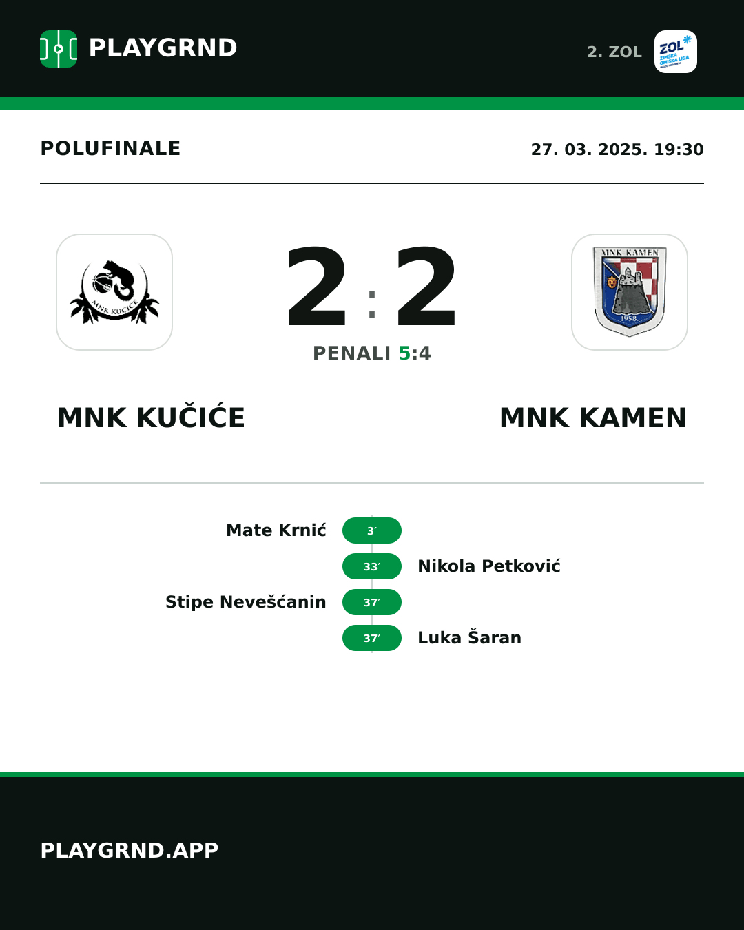 Instagram slika: MNK Kučiće 2:2 MNK Kamen