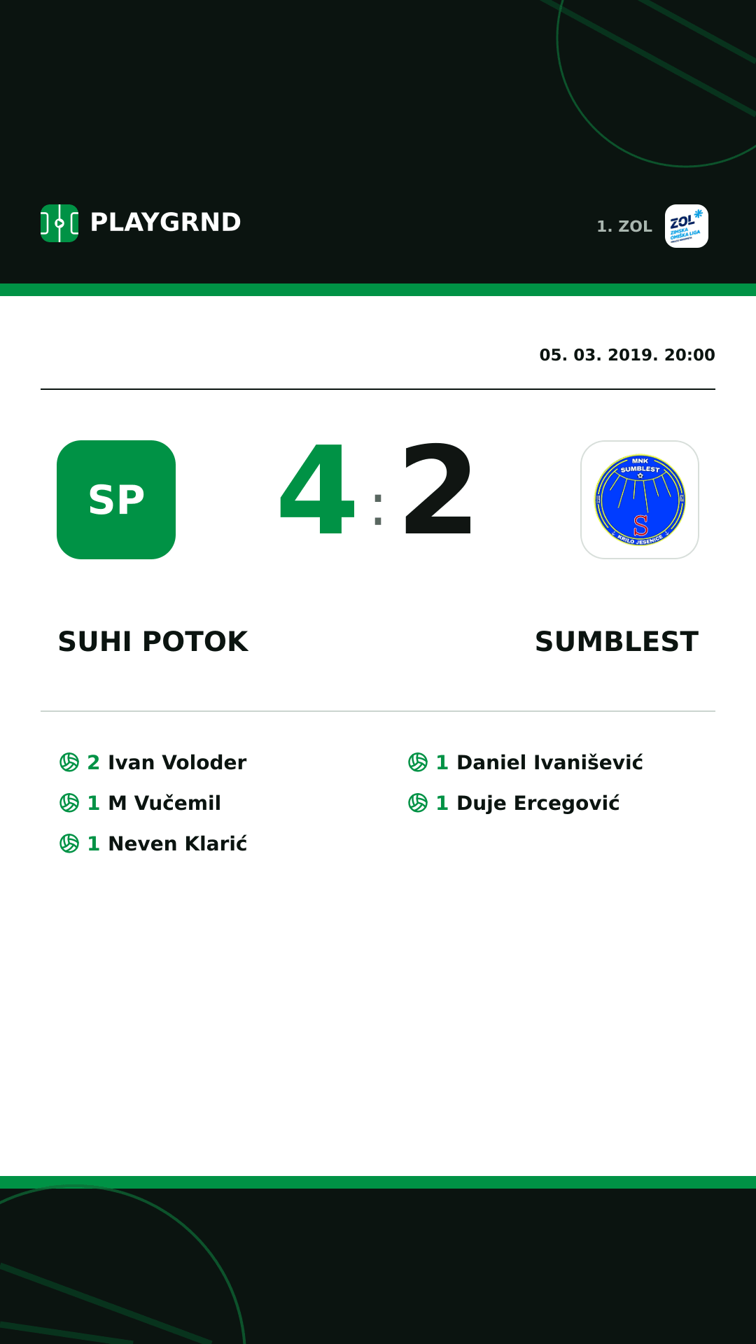 Instagram slika: Suhi Potok 4:2 Sumblest
