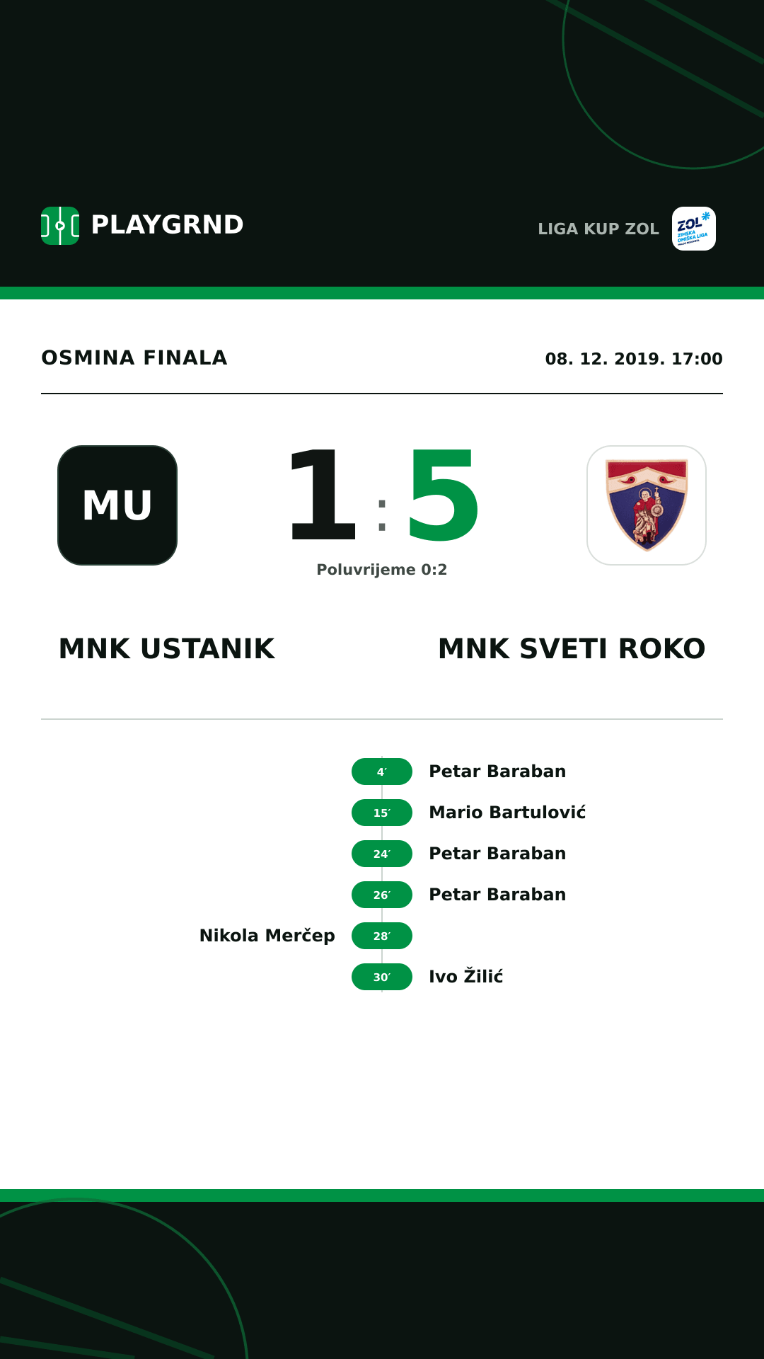 Instagram slika: MNK Ustanik 1:5 MNK Sveti Roko