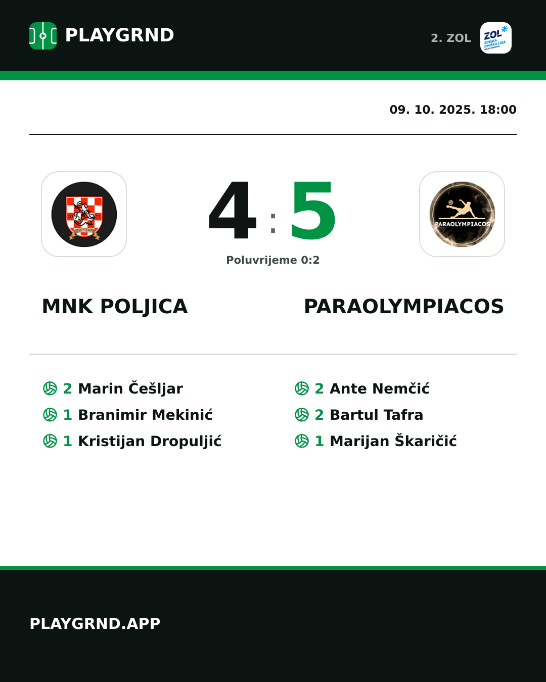 Instagram slika: MNK Poljica 4:5 Paraolympiacos