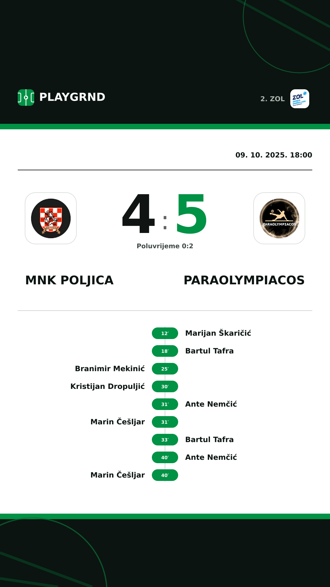 Instagram slika: MNK Poljica 4:5 Paraolympiacos