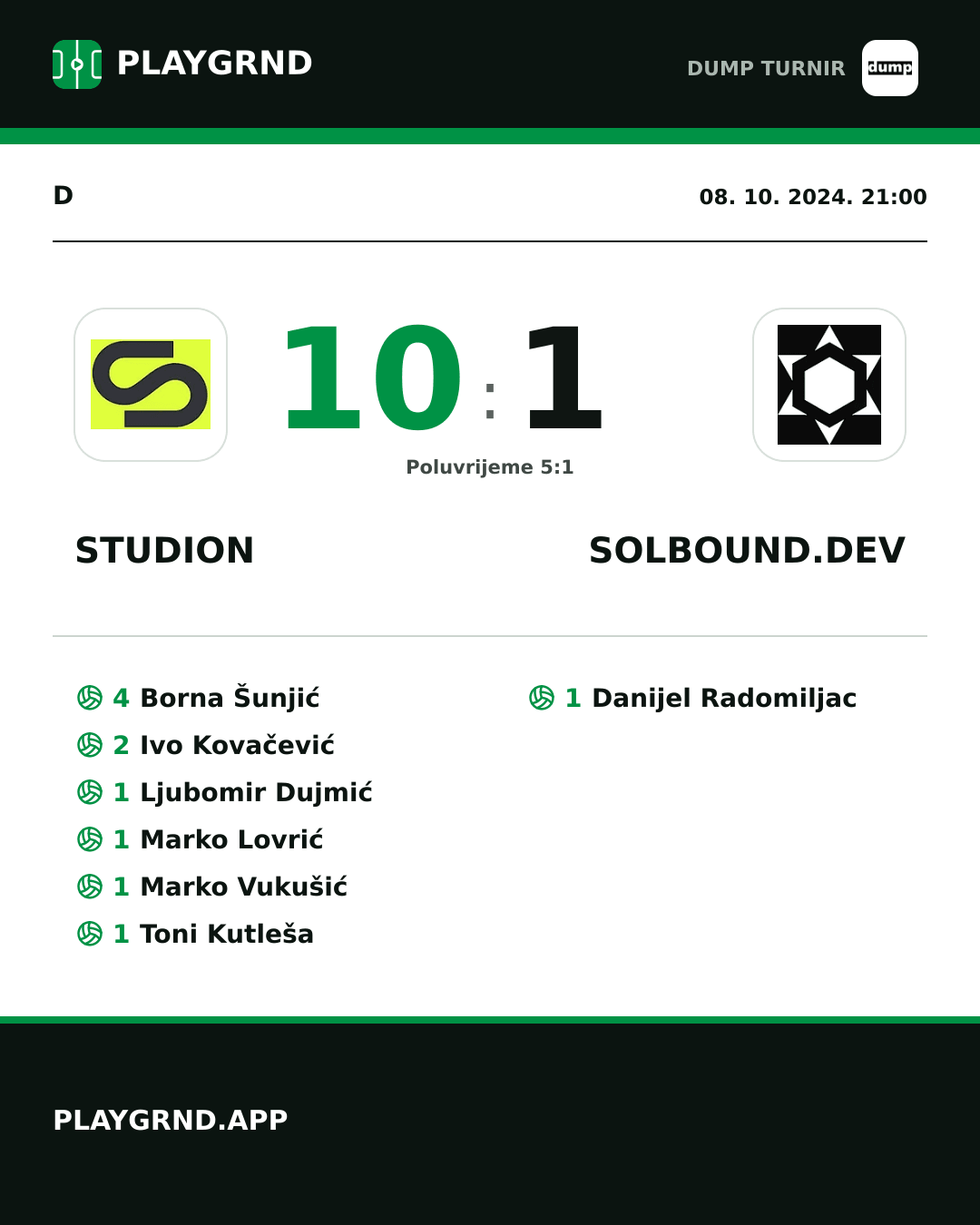 Instagram slika: Studion 10:1 Solbound.dev