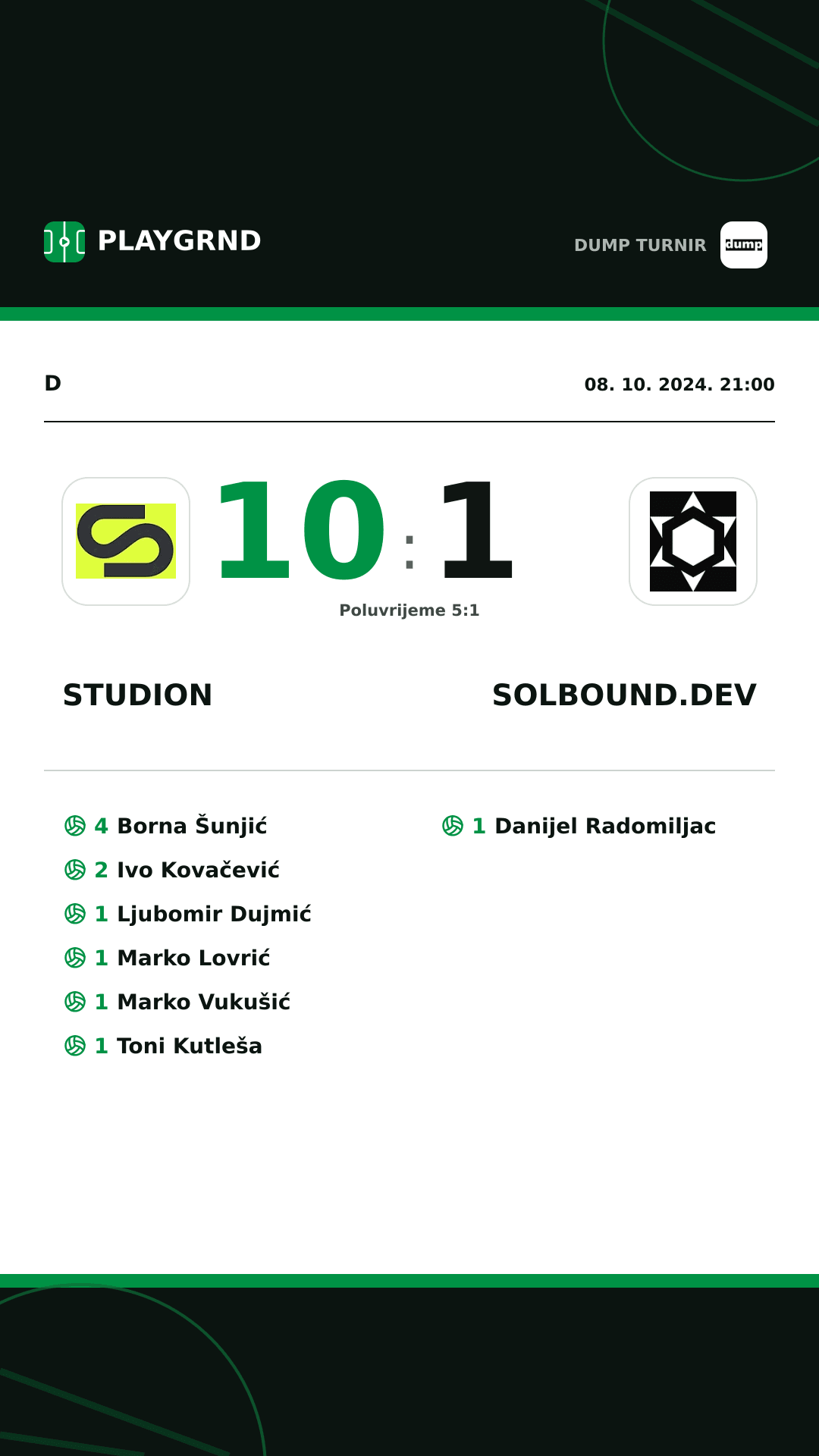 Instagram slika: Studion 10:1 Solbound.dev