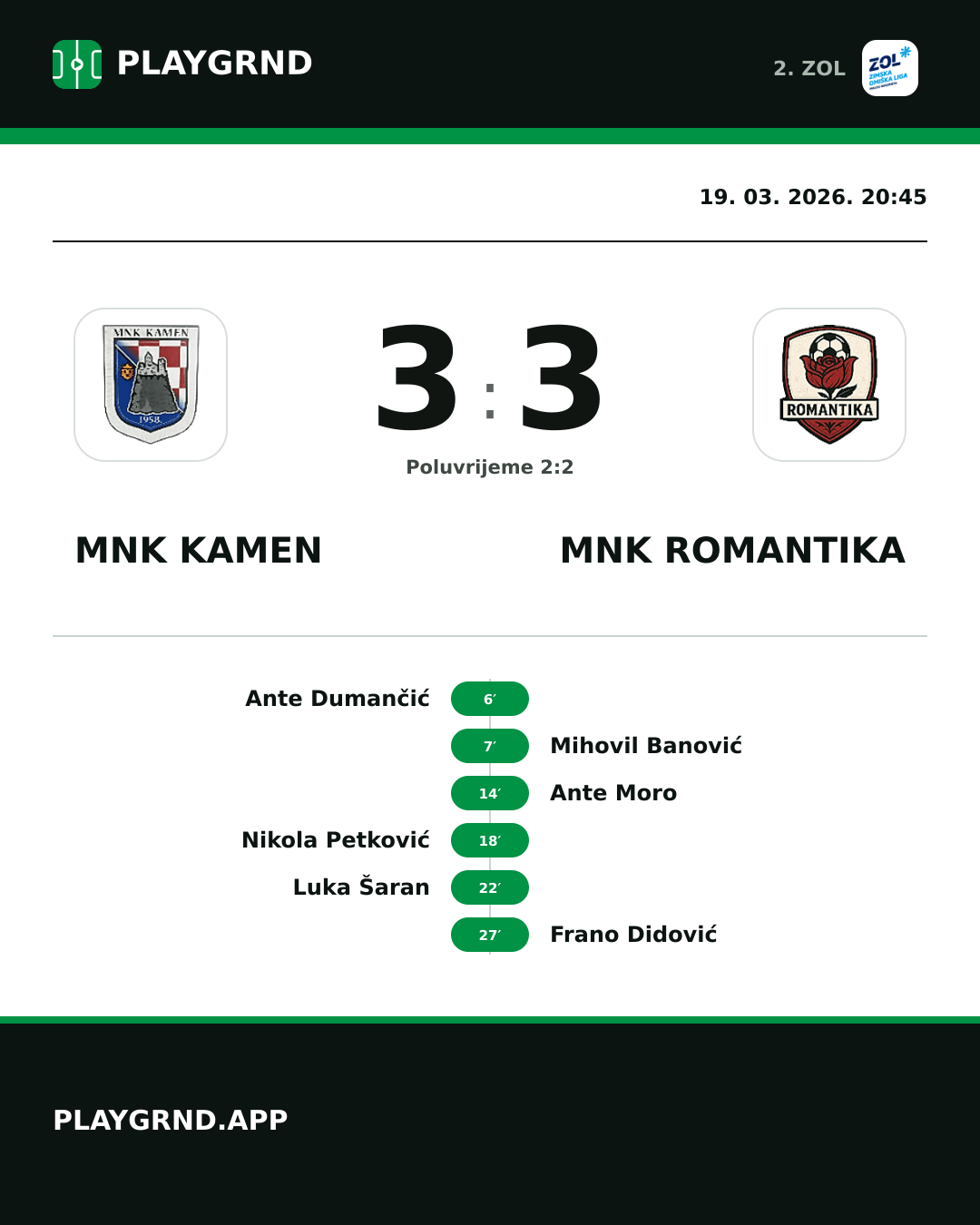 Instagram slika: MNK Kamen 3:3 MNK Romantika