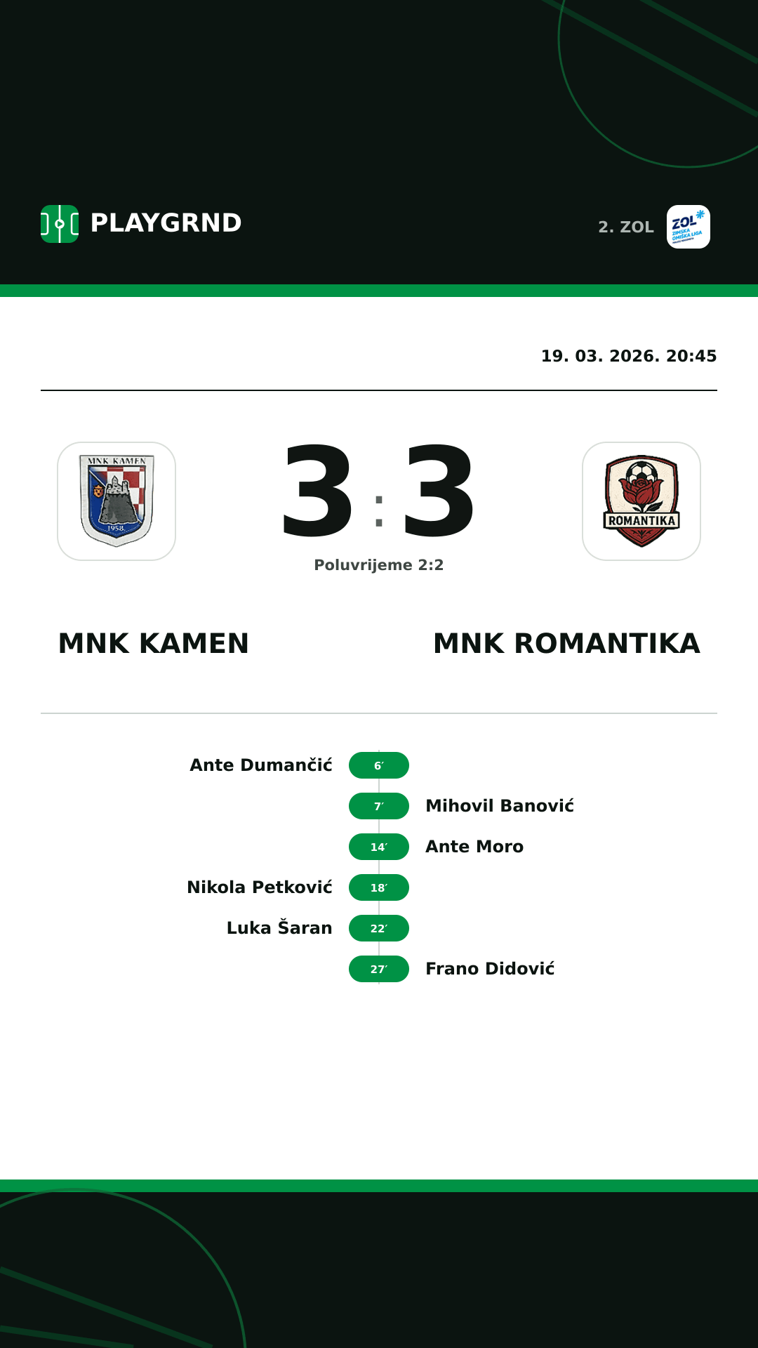 Instagram slika: MNK Kamen 3:3 MNK Romantika