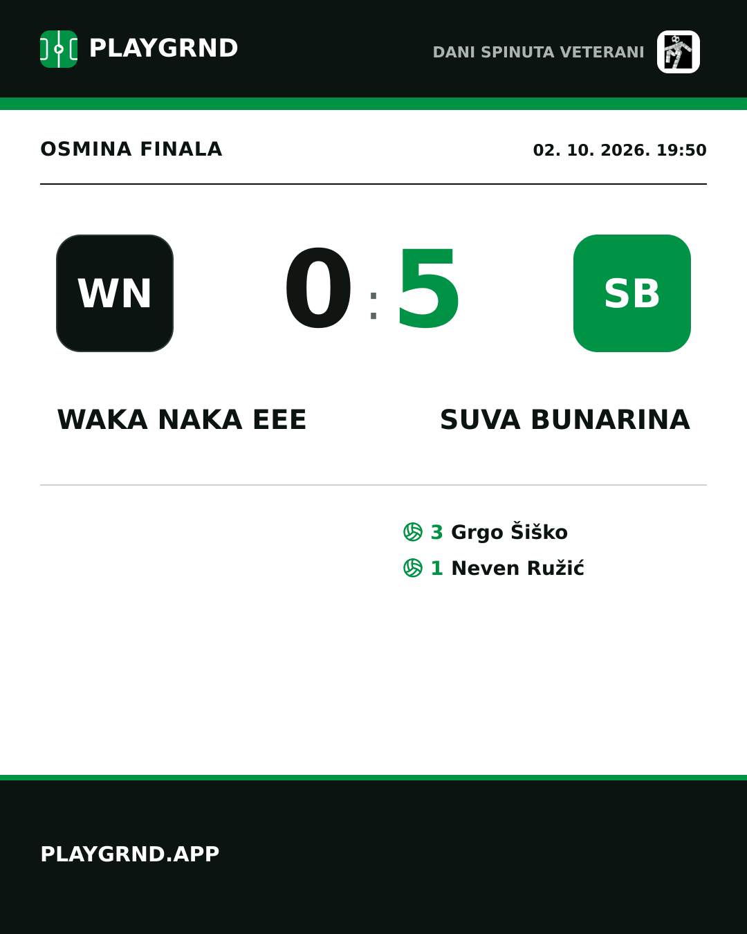 Instagram slika: Waka naka eee 0:5 Suva bunarina