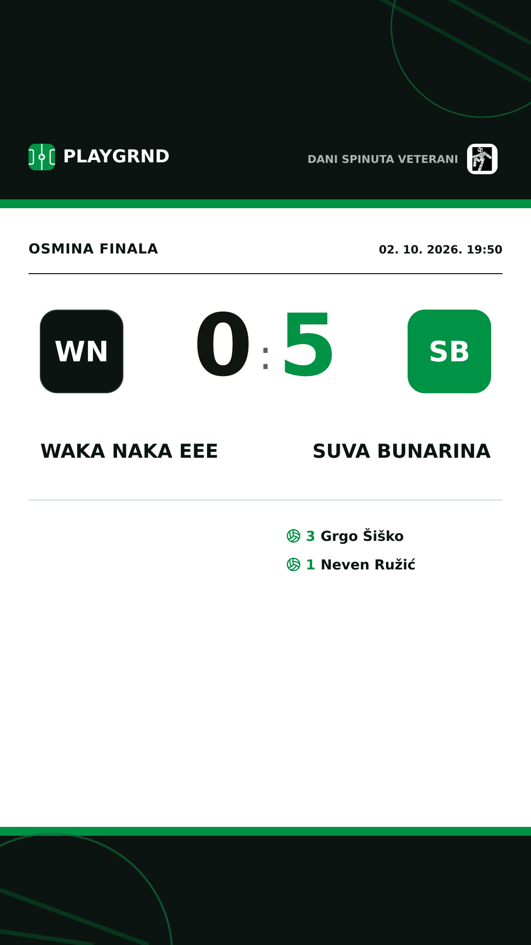 Instagram slika: Waka naka eee 0:5 Suva bunarina