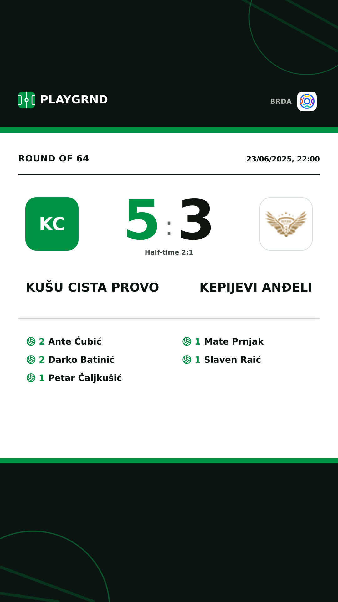 Instagram artwork: KUŠU Cista Provo 5:3 Kepijevi Anđeli