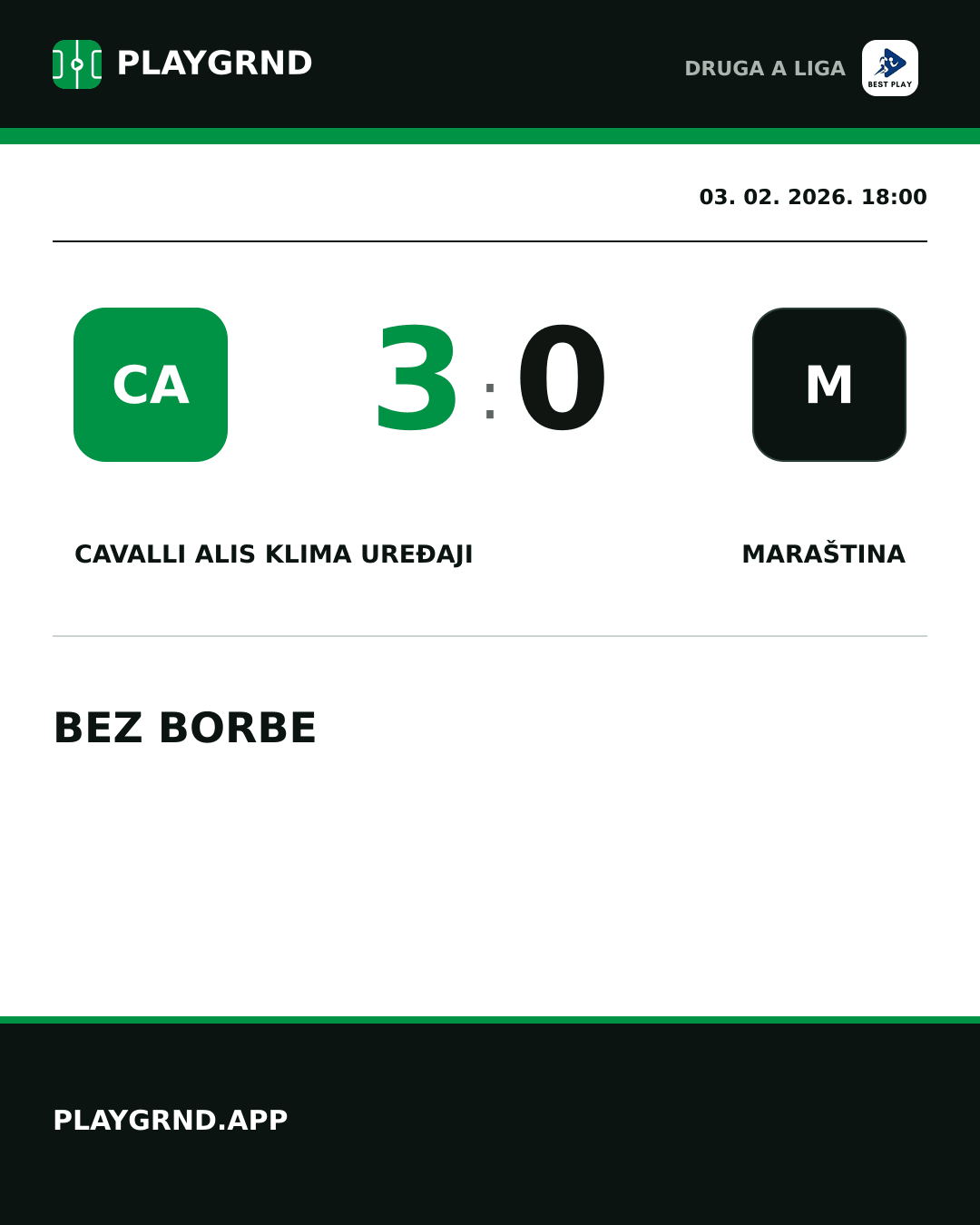 Instagram slika: Cavalli ALIS Klima Uređaji 3:0 Maraština