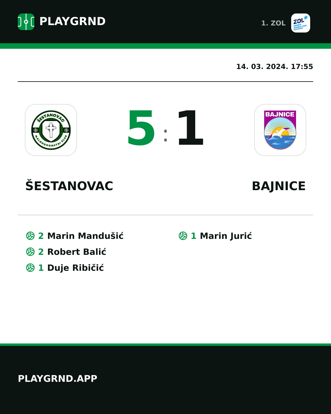 Instagram slika: Šestanovac 5:1 Bajnice