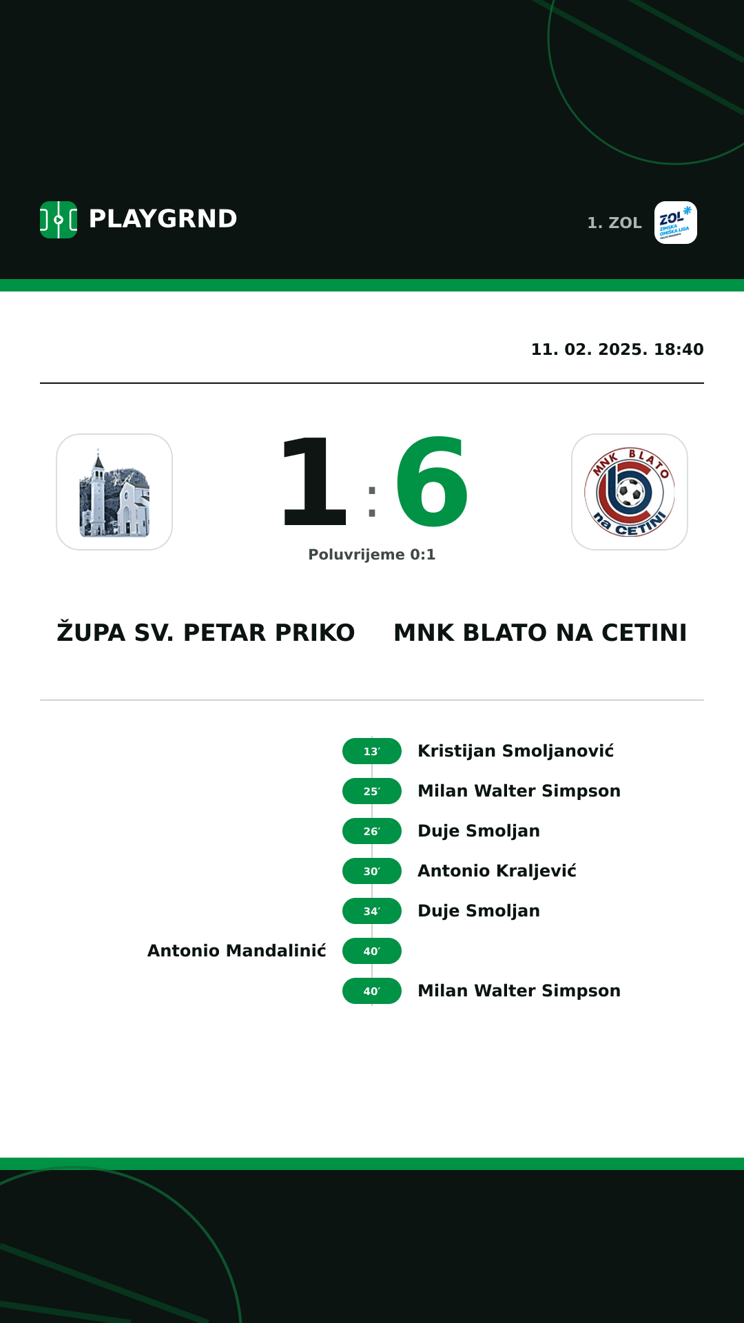 Instagram slika: Župa Sv. Petar Priko 1:6 MNK Blato na Cetini