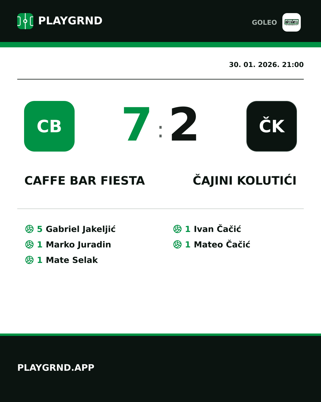 Instagram slika: Caffe bar Fiesta 7:2 Čajini kolutići