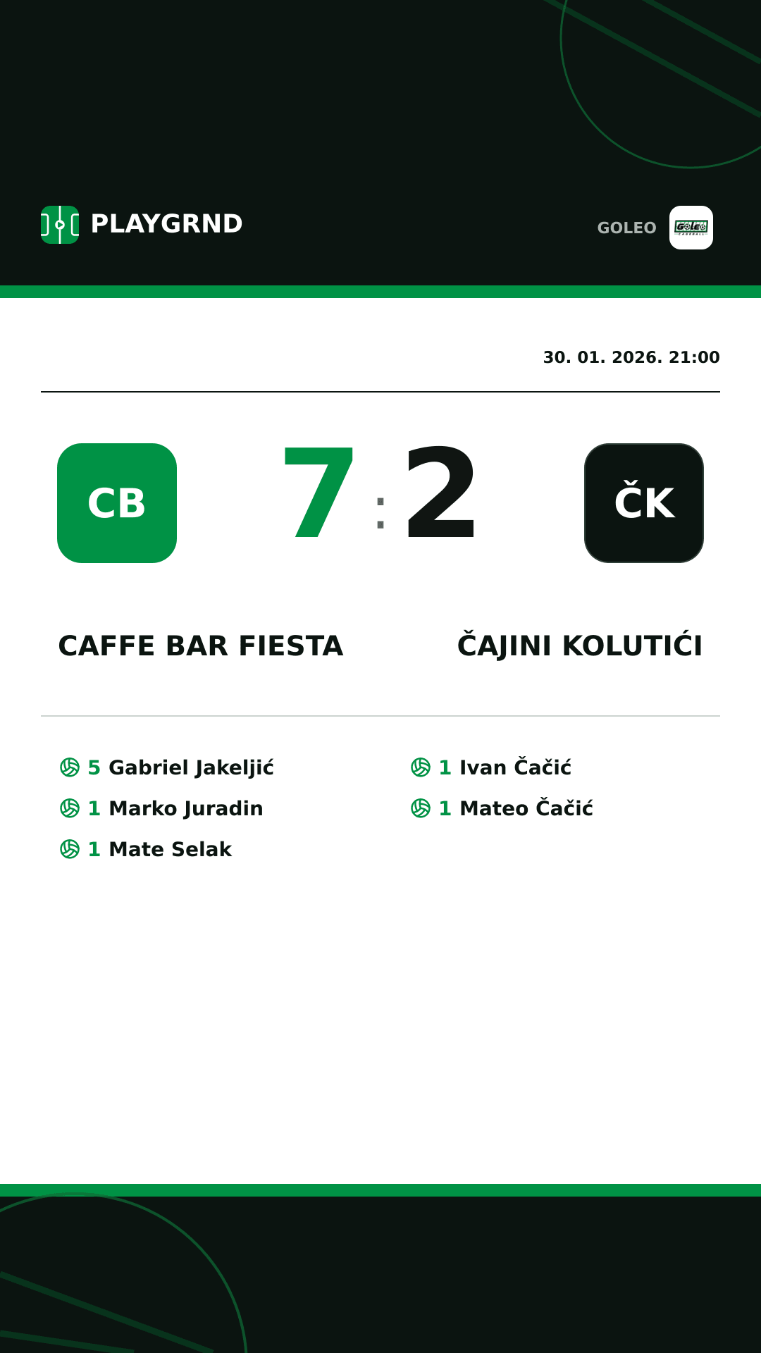 Instagram slika: Caffe bar Fiesta 7:2 Čajini kolutići