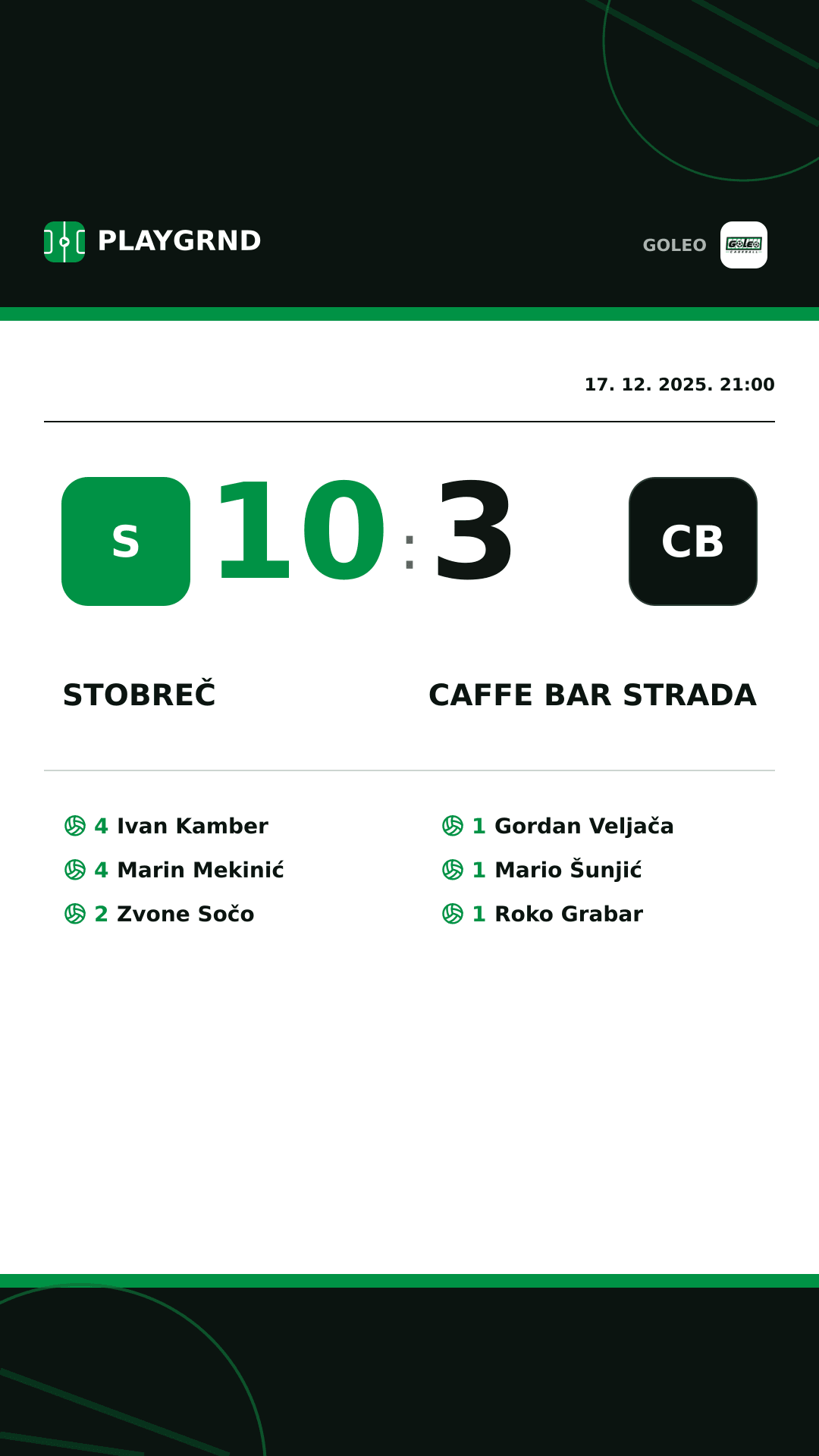 Instagram slika: Stobreč 10:3 Caffe bar Strada