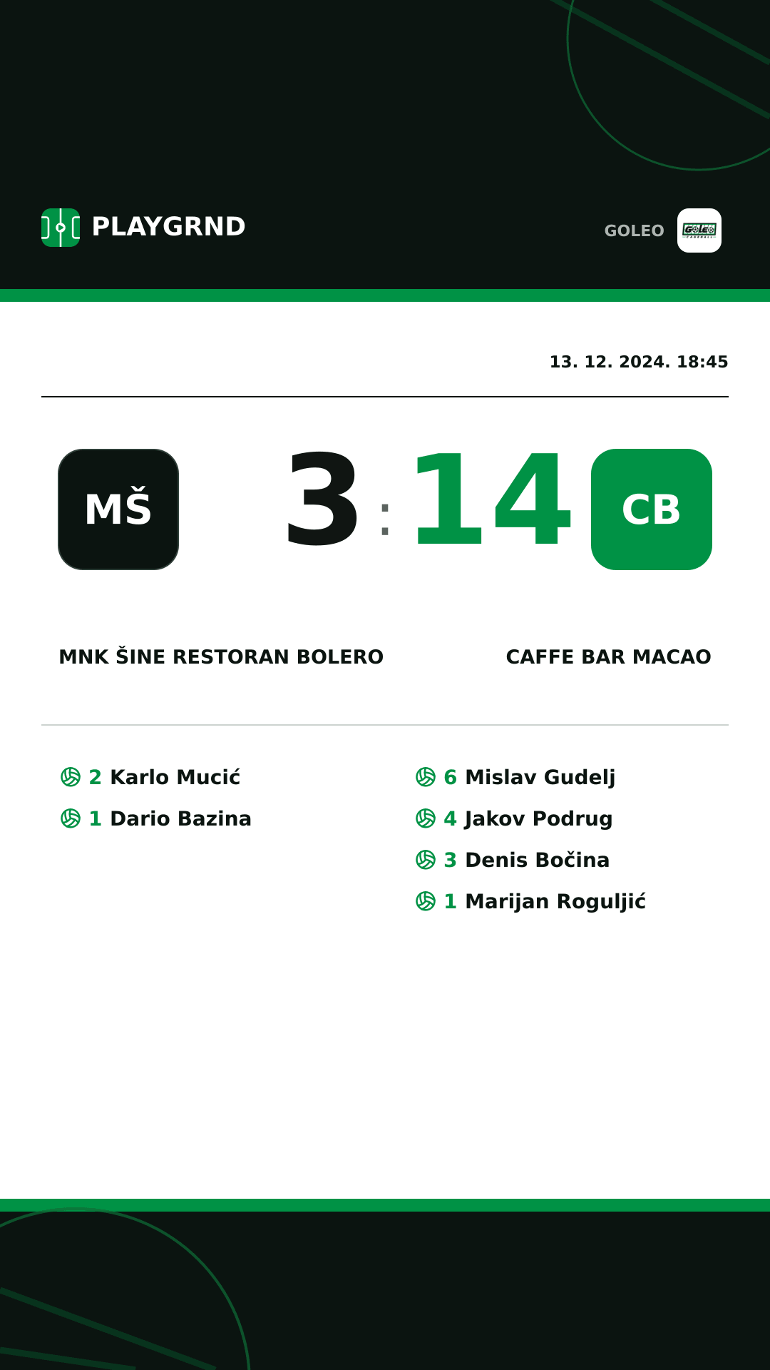 Instagram slika: MNK Šine restoran Bolero 3:14 Caffe bar Macao