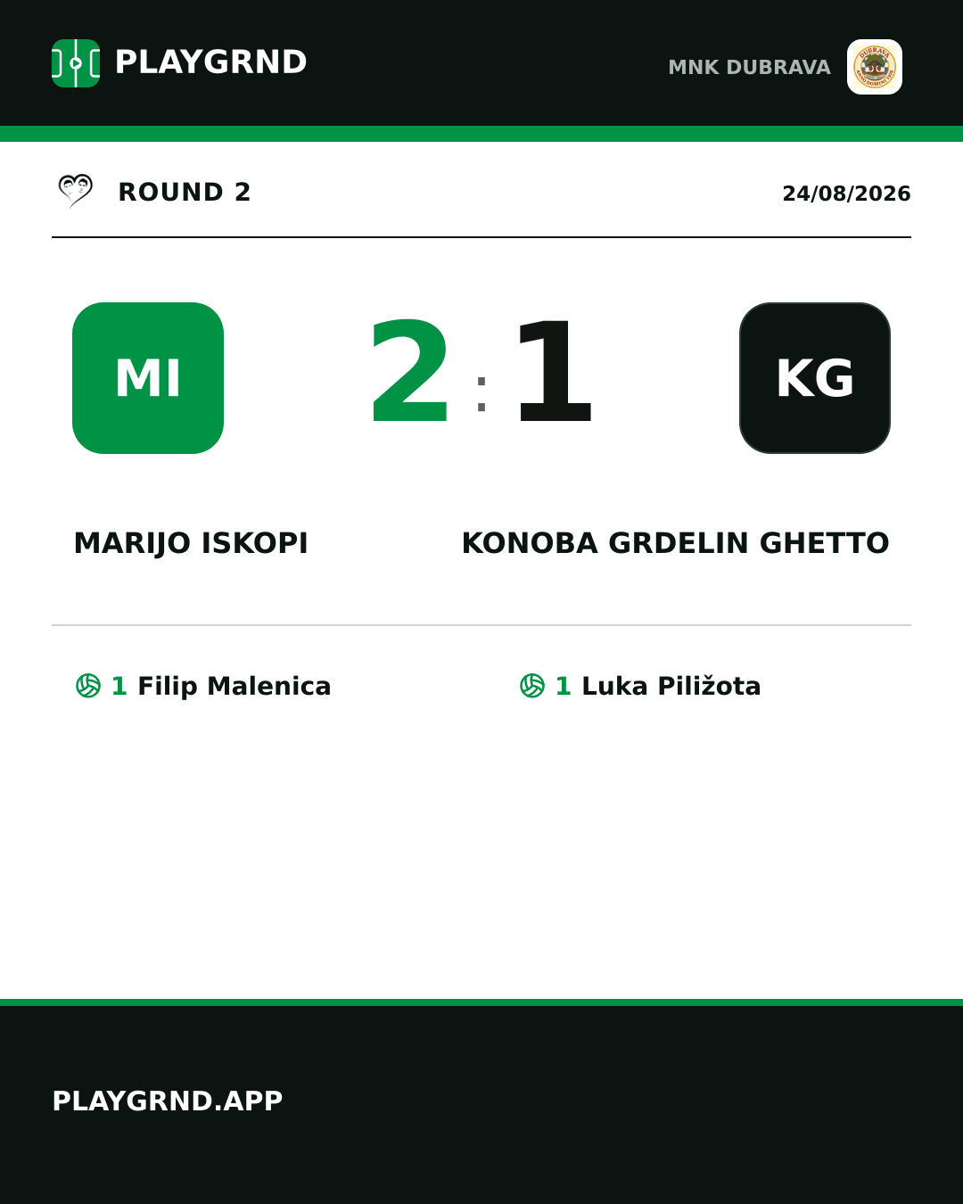 Instagram artwork: Marijo iskopi 2:1 Konoba Grdelin Ghetto