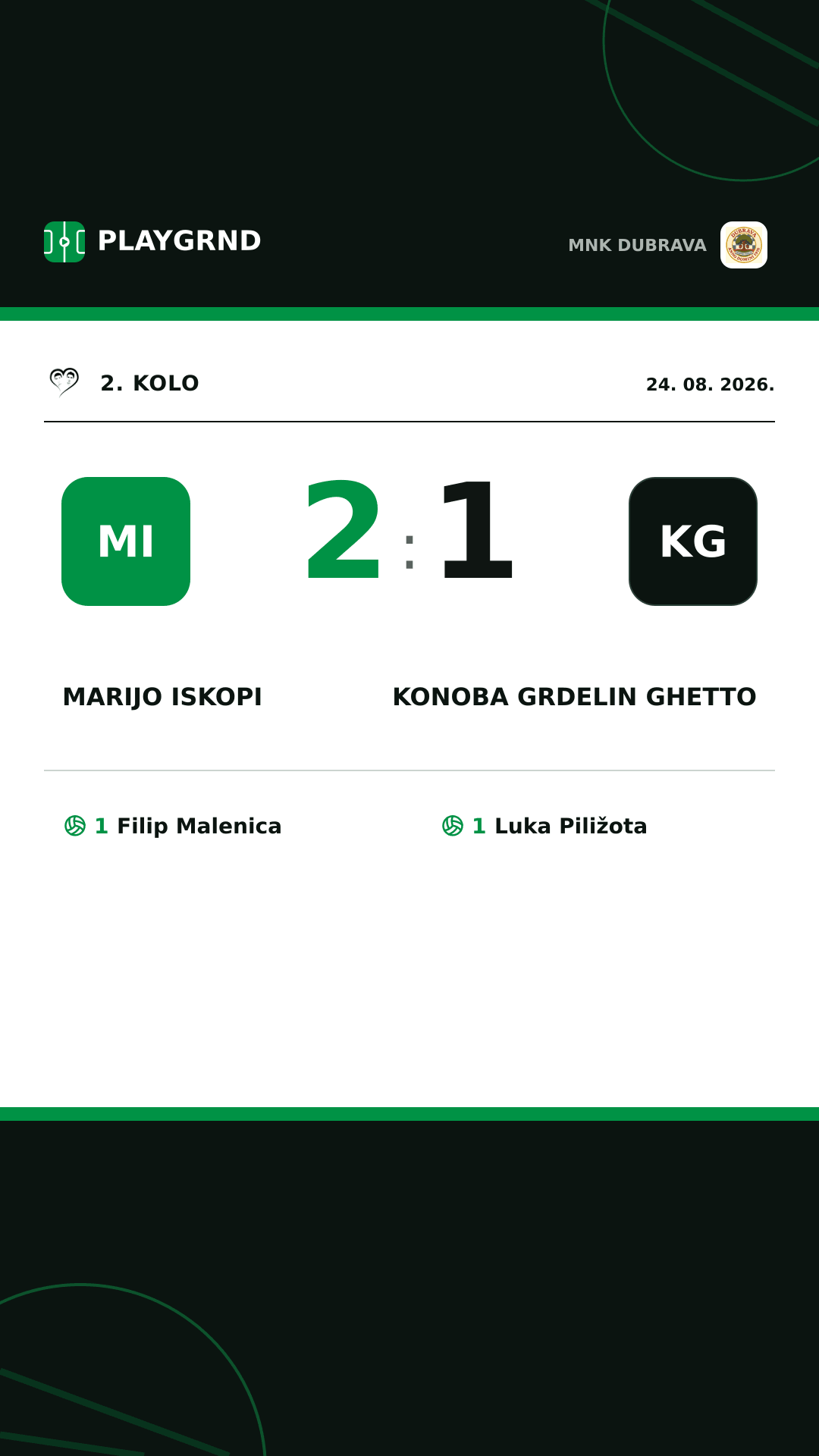 Instagram slika: Marijo iskopi 2:1 Konoba Grdelin Ghetto