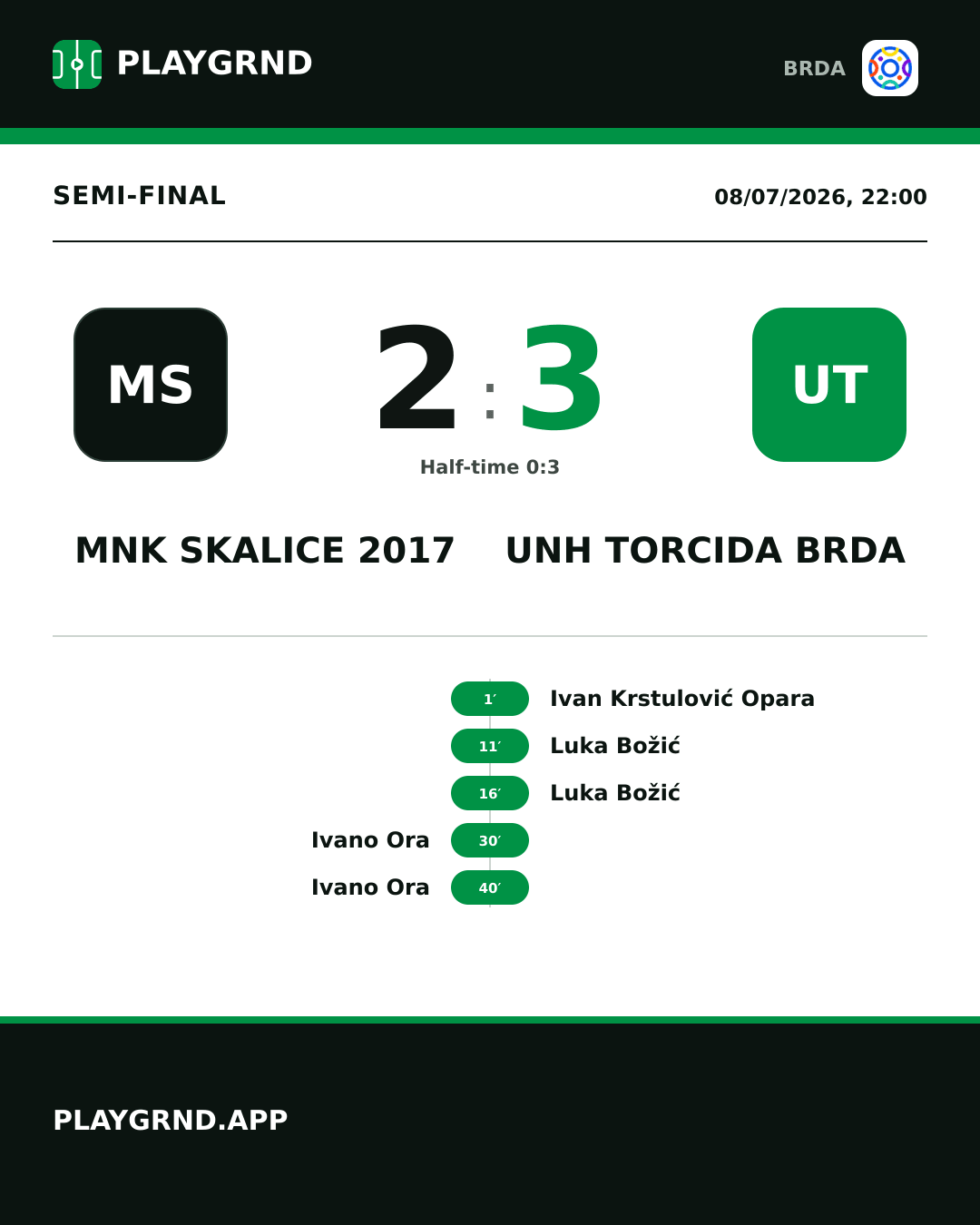 Instagram artwork: MNK Skalice 2017 2:3 UNH Torcida Brda