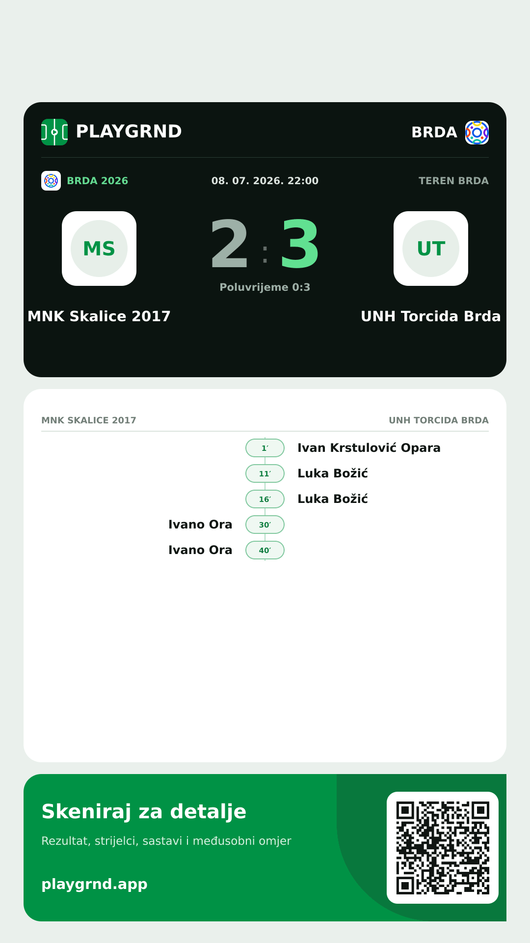Story slika: MNK Skalice 2017 2:3 UNH Torcida Brda