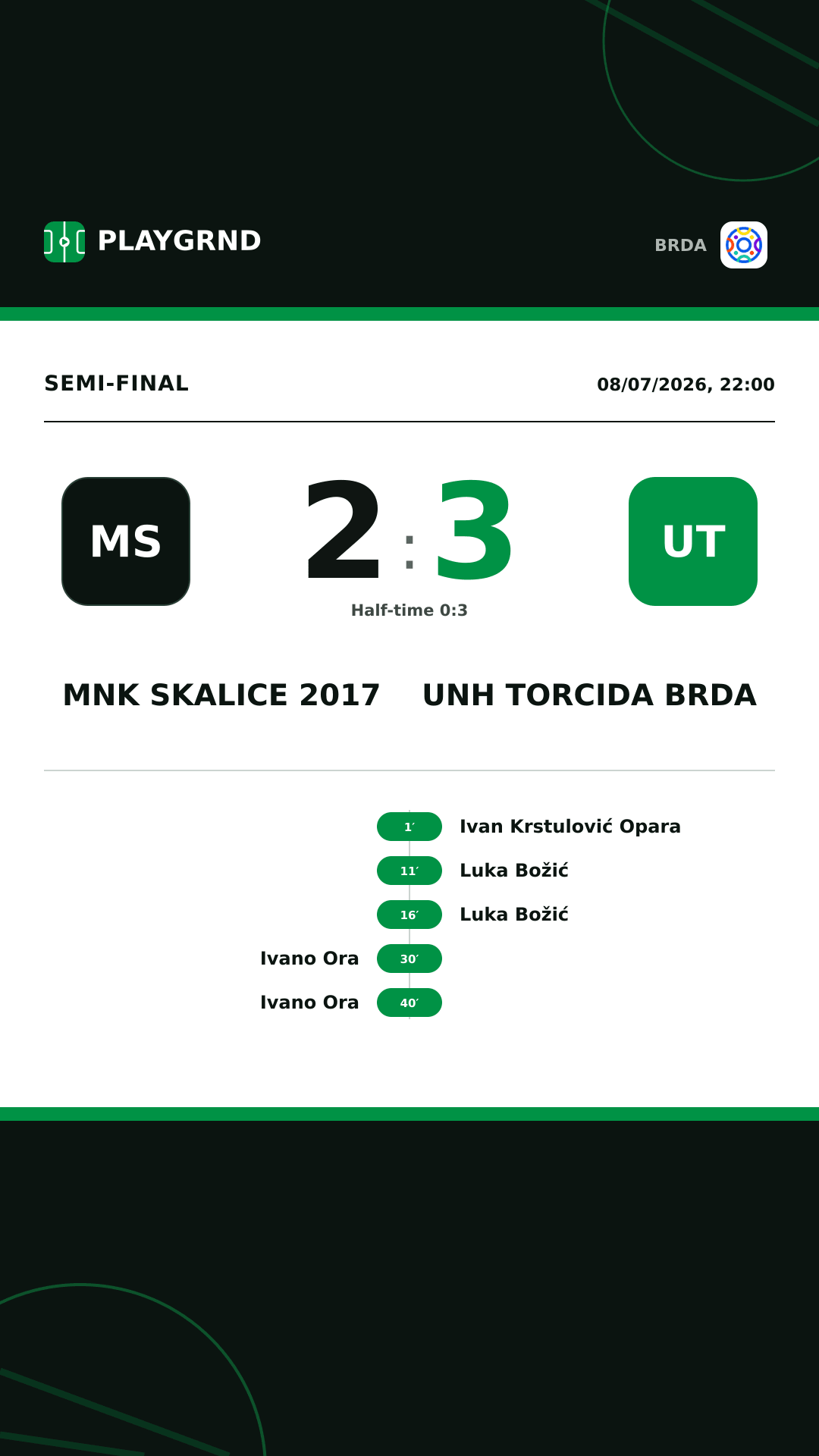 Instagram artwork: MNK Skalice 2017 2:3 UNH Torcida Brda