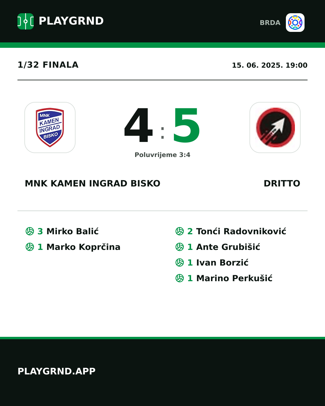 Instagram slika: MNK Kamen Ingrad Bisko 4:5 Dritto