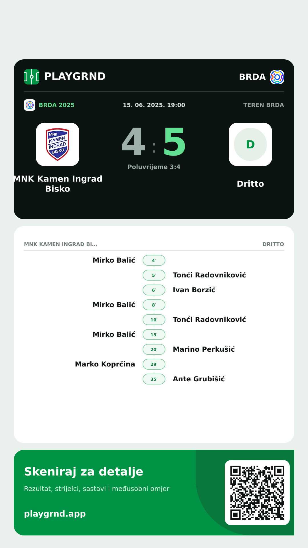 Story slika: MNK Kamen Ingrad Bisko 4:5 Dritto