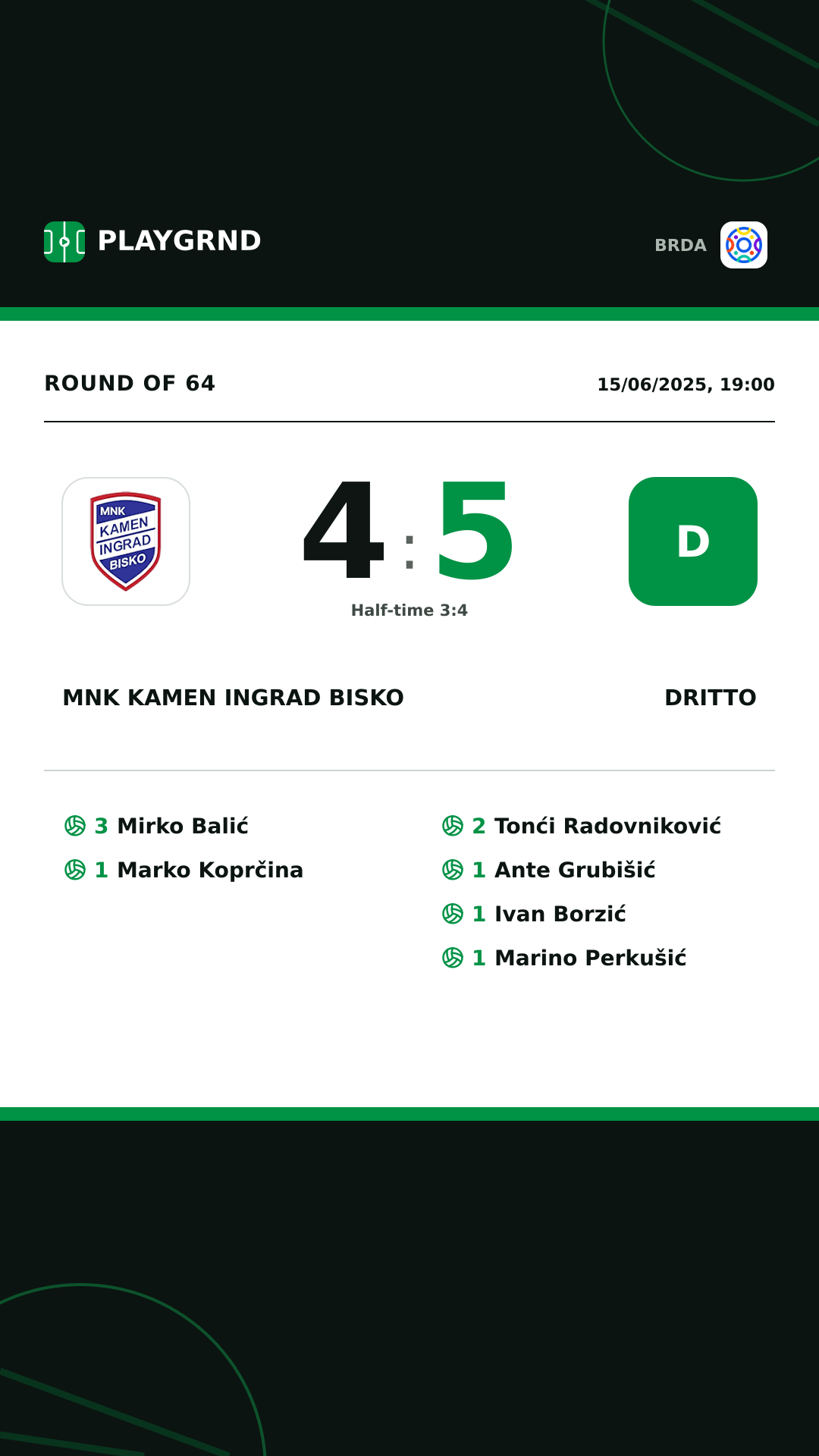Instagram artwork: MNK Kamen Ingrad Bisko 4:5 Dritto