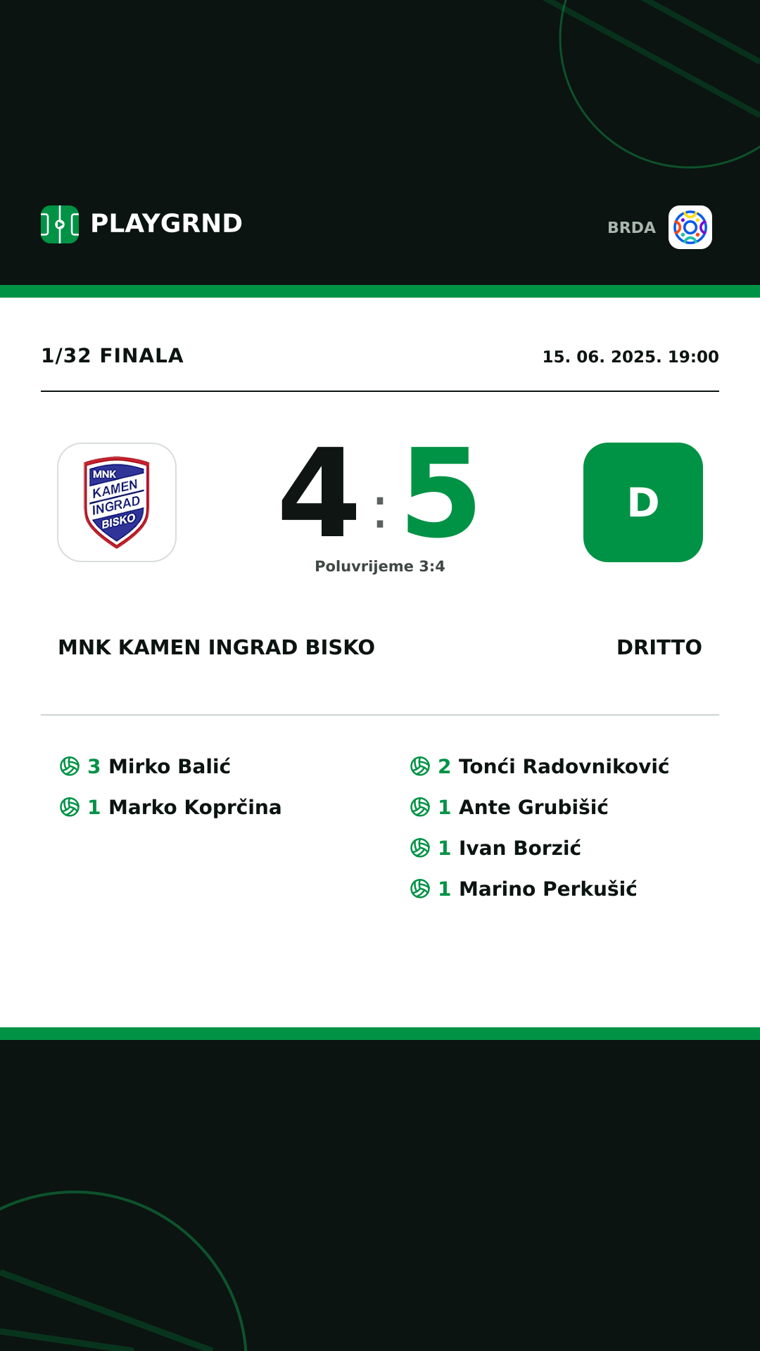 Instagram slika: MNK Kamen Ingrad Bisko 4:5 Dritto