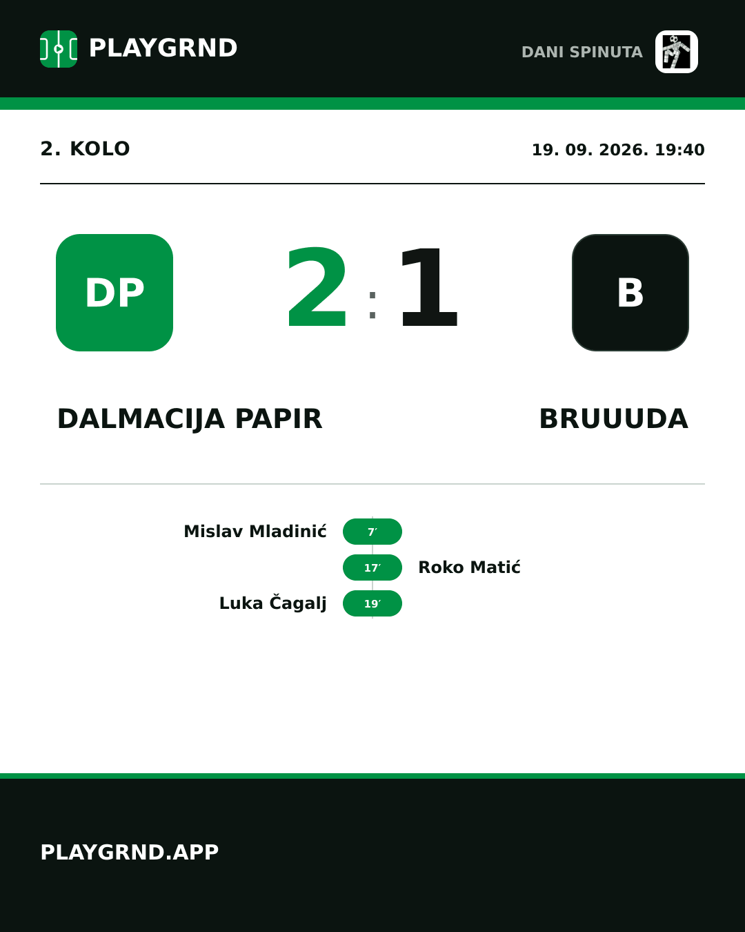 Instagram slika: Dalmacija Papir 2:1 Bruuuda