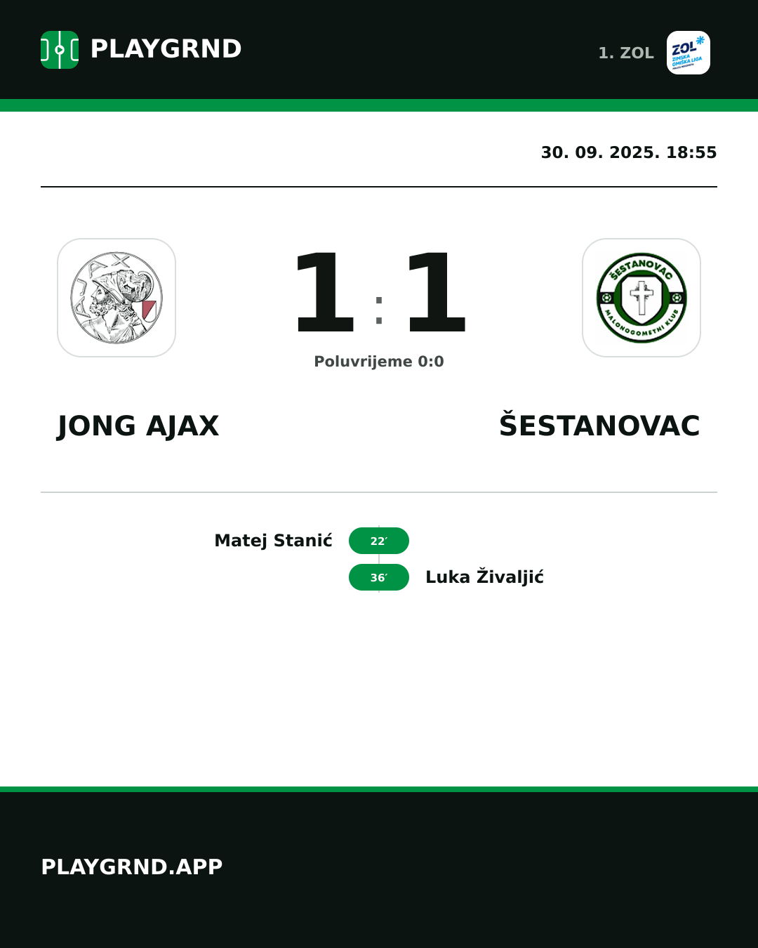 Instagram slika: Jong Ajax 1:1 Šestanovac