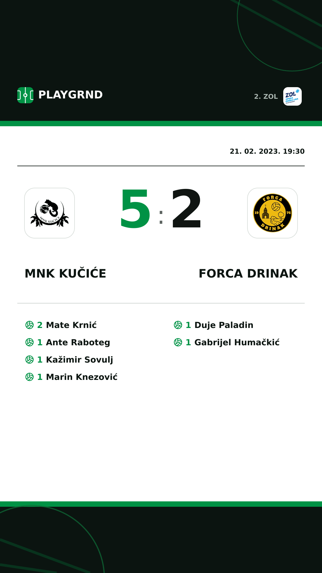 Instagram slika: MNK Kučiće 5:2 Forca Drinak