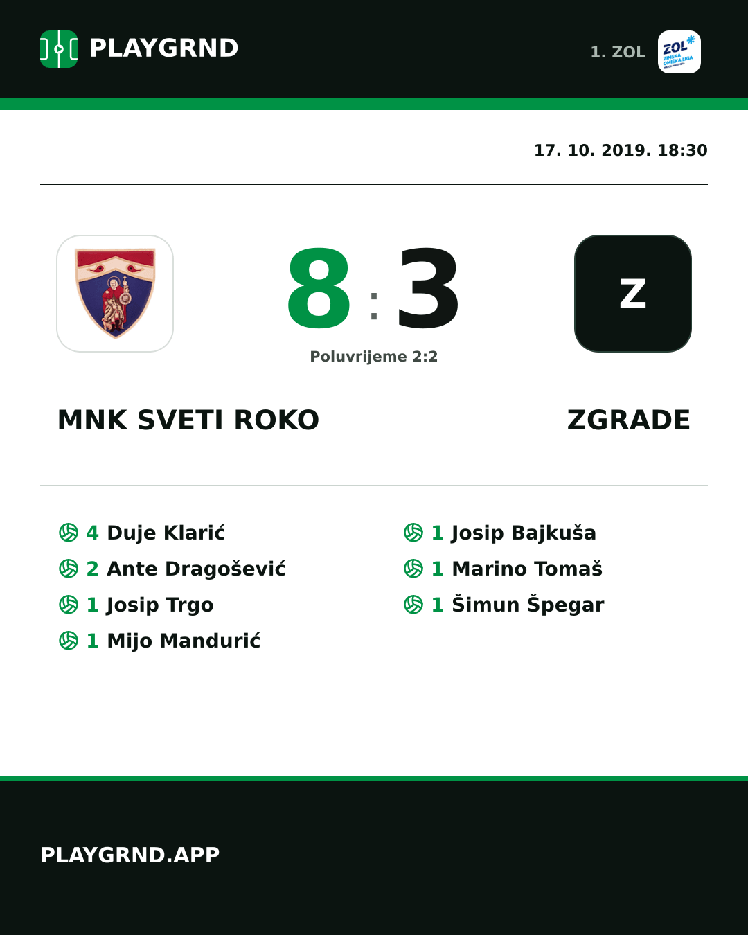 Instagram slika: MNK Sveti Roko 8:3 Zgrade