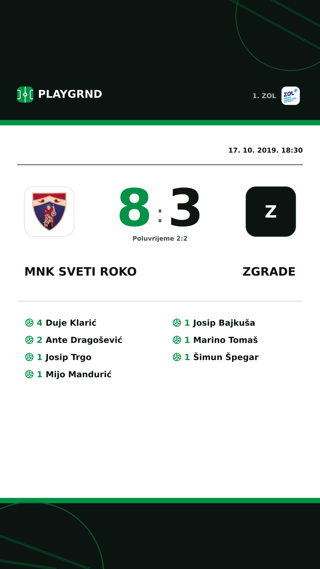 Instagram slika: MNK Sveti Roko 8:3 Zgrade