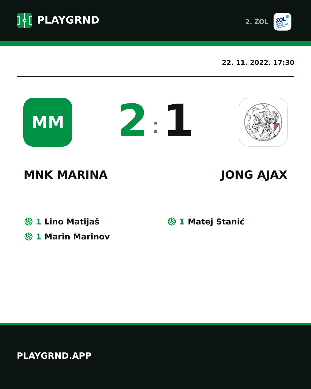 Instagram slika: MNK Marina 2:1 Jong Ajax