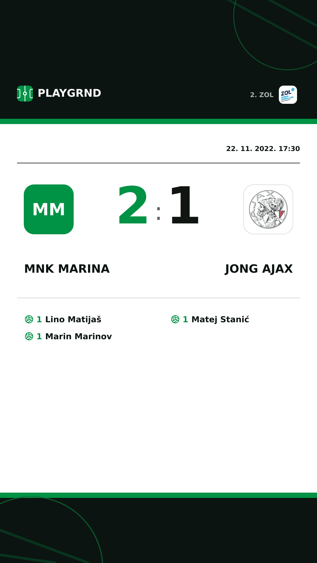 Instagram slika: MNK Marina 2:1 Jong Ajax