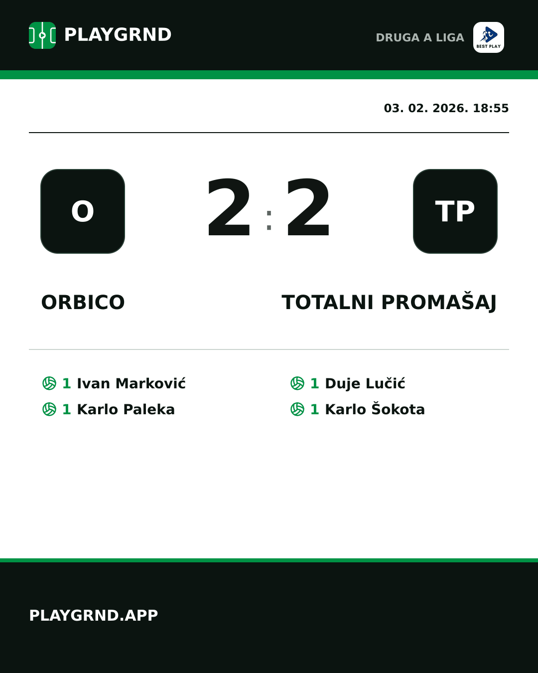 Instagram slika: Orbico 2:2 Totalni Promašaj