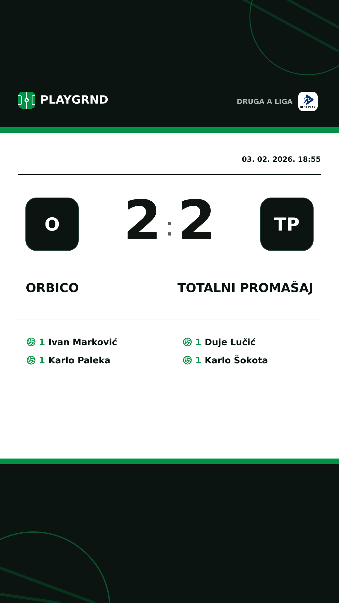 Instagram slika: Orbico 2:2 Totalni Promašaj