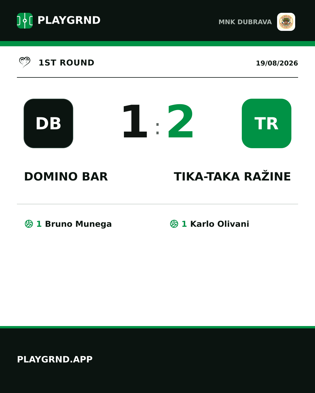 Instagram artwork: Domino bar 1:2 Tika-taka Ražine