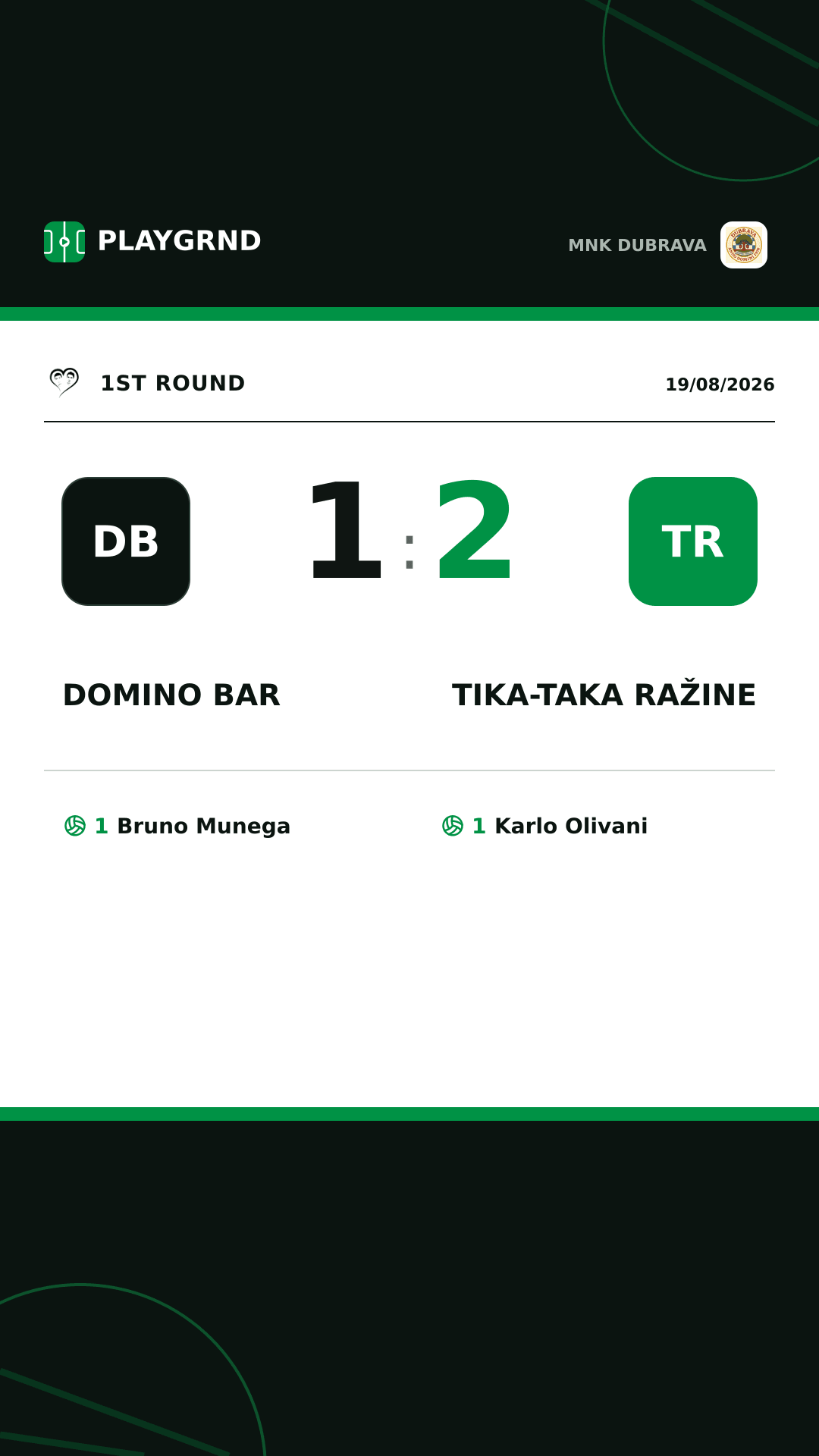 Instagram artwork: Domino bar 1:2 Tika-taka Ražine