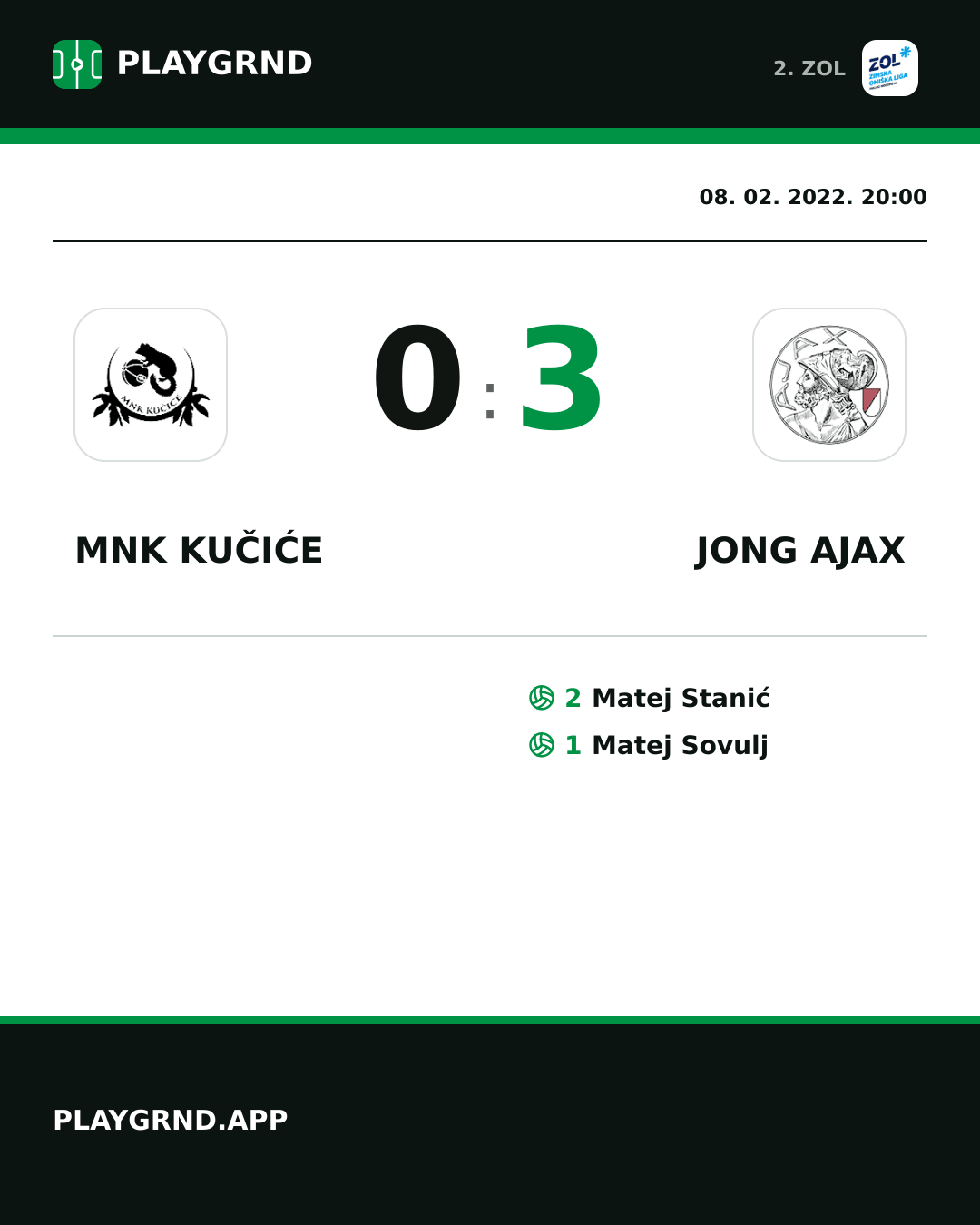 Instagram slika: MNK Kučiće 0:3 Jong Ajax