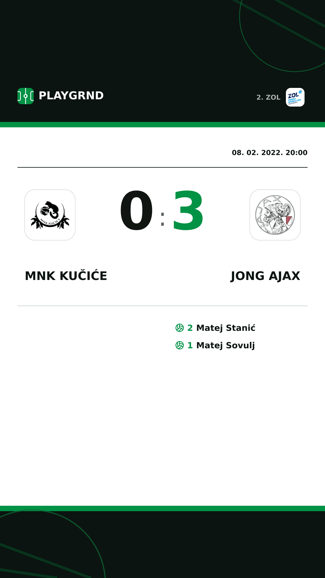 Instagram slika: MNK Kučiće 0:3 Jong Ajax