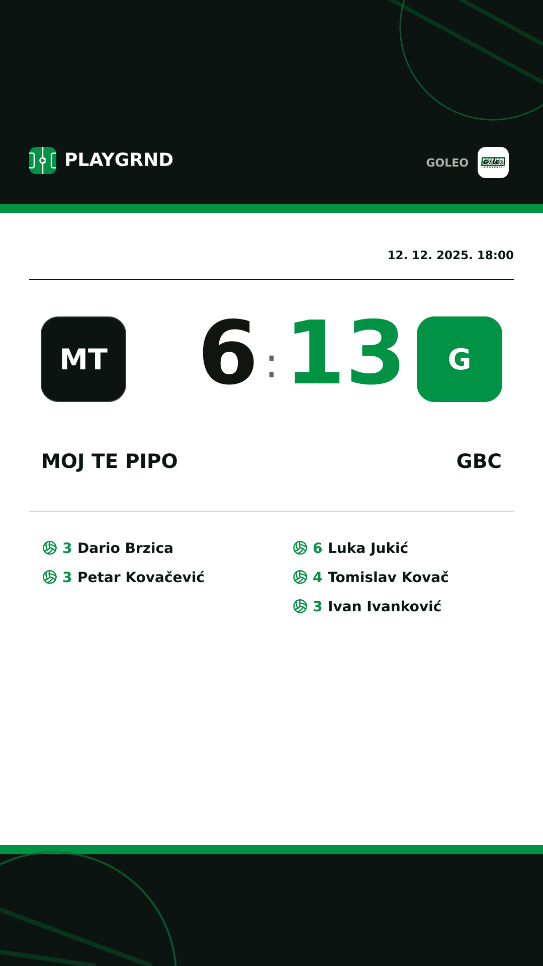Instagram slika: Moj te pipo 6:13 GBC