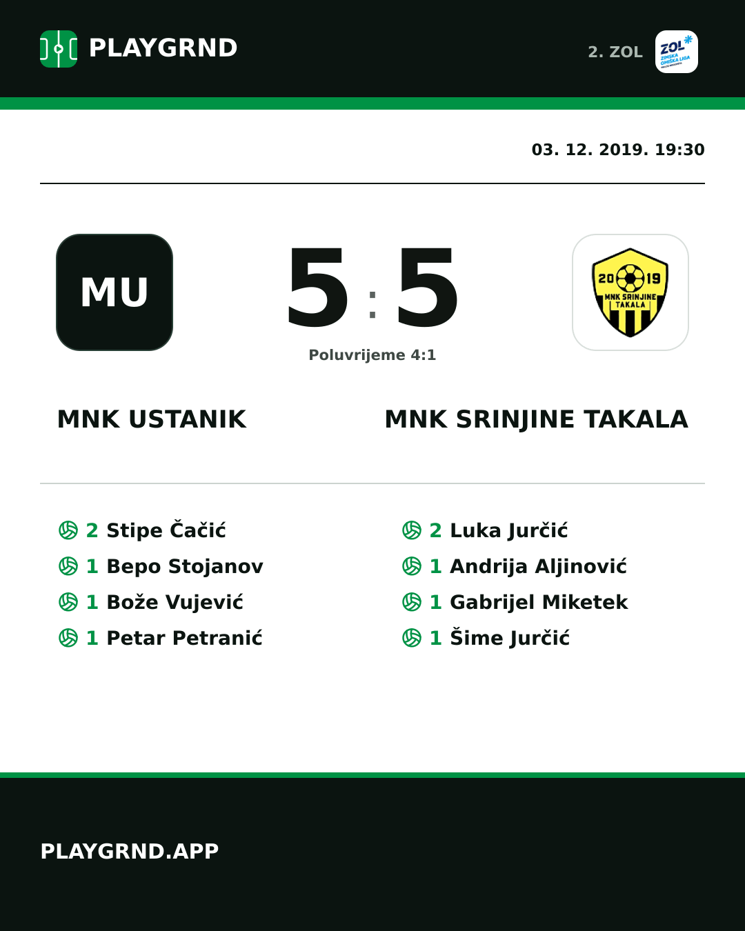 Instagram slika: MNK Ustanik 5:5 MNK Srinjine Takala